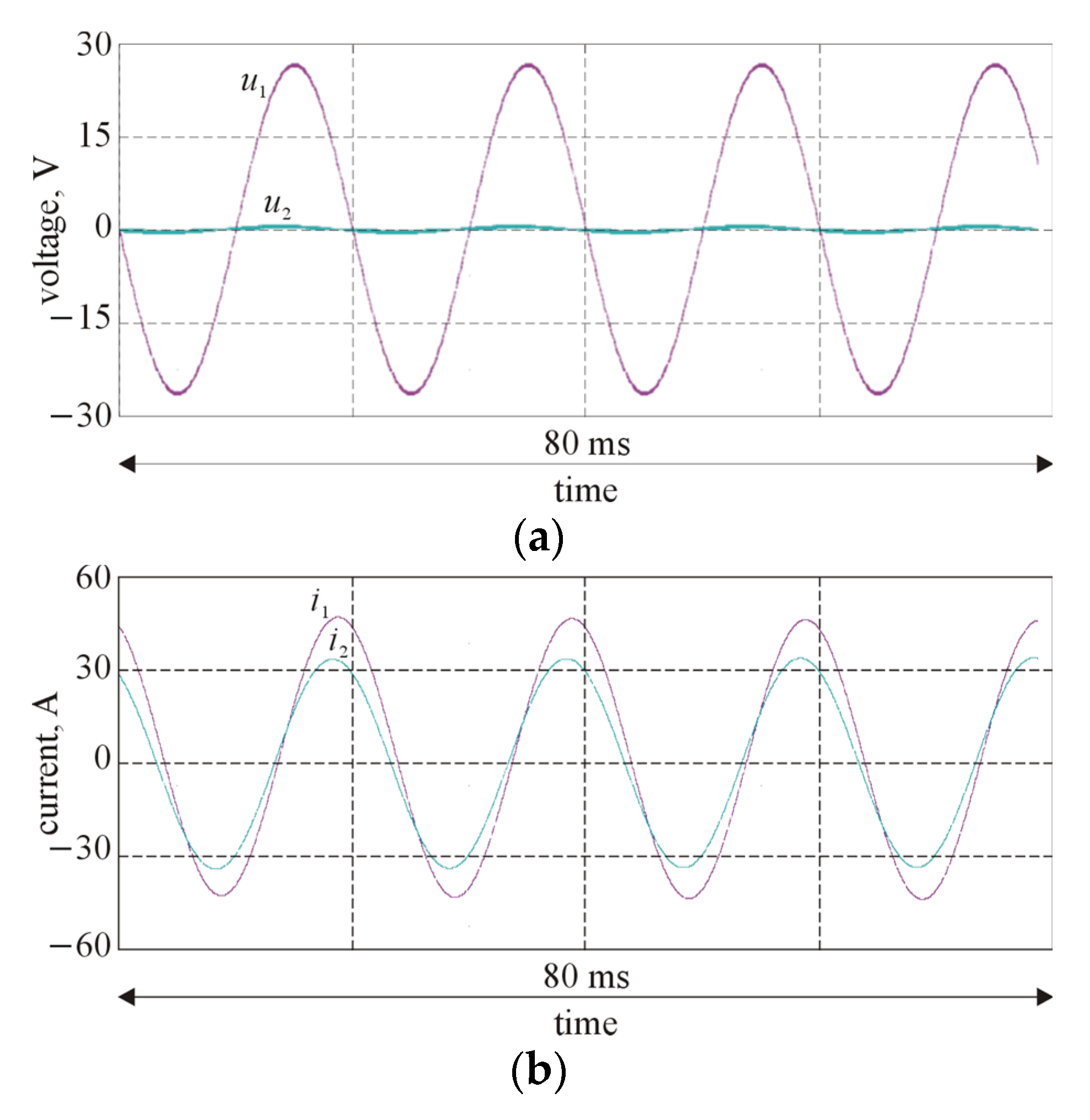 Energies 15 08481 g013