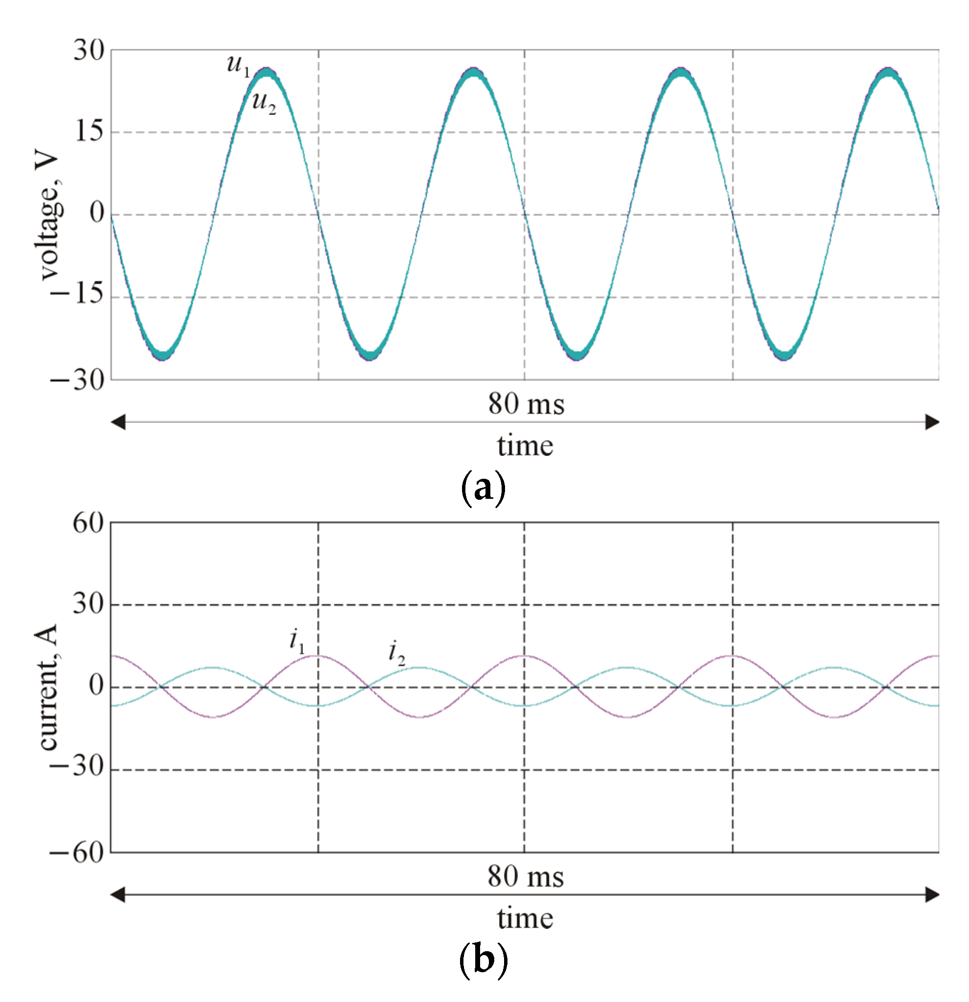 Energies 15 08481 g015