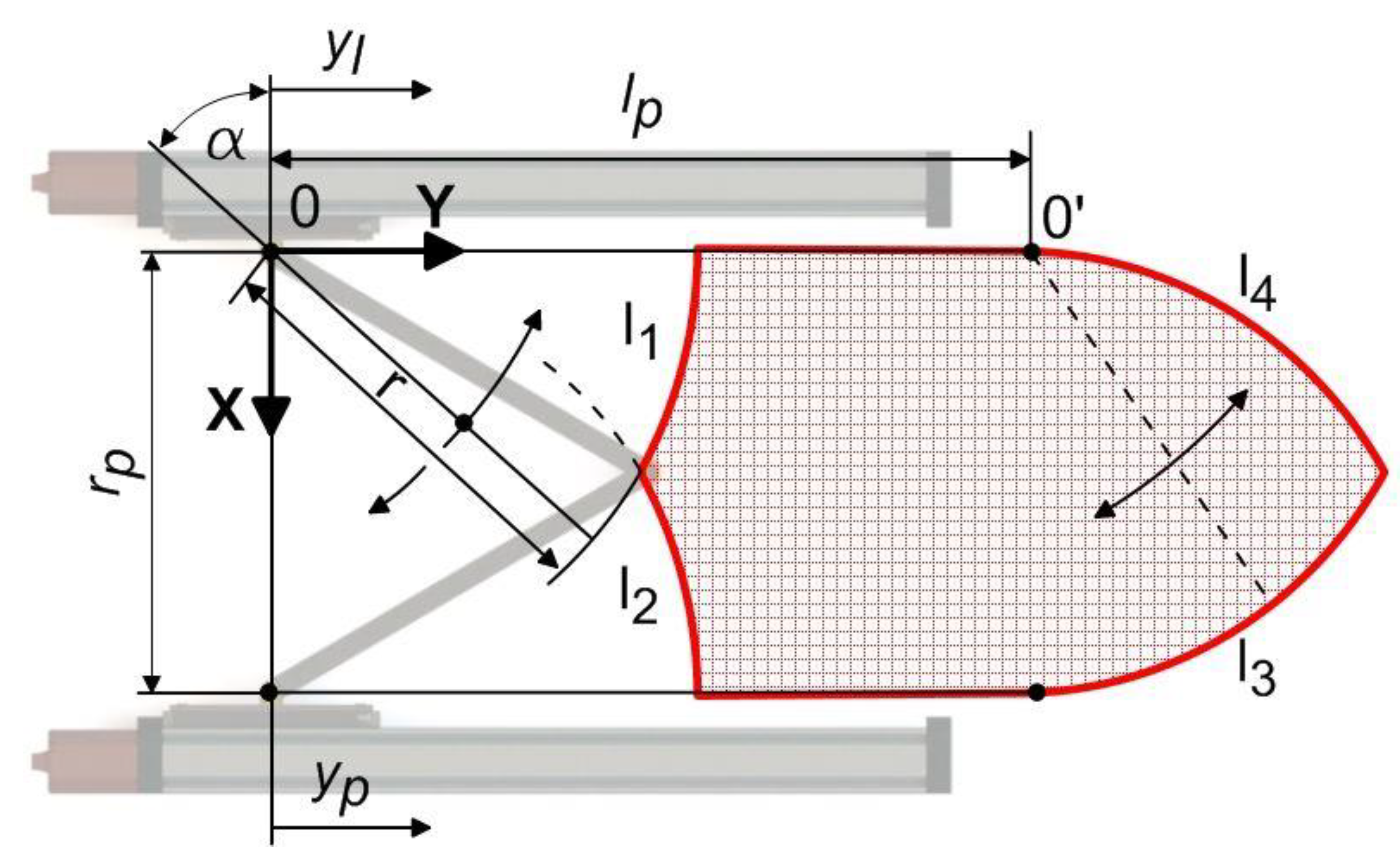 Energies 15 08482 g004 550