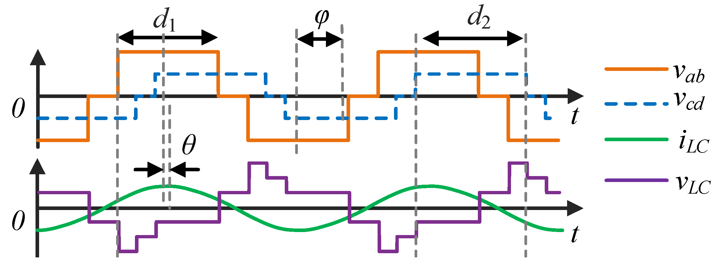 Energies 15 08484 g002