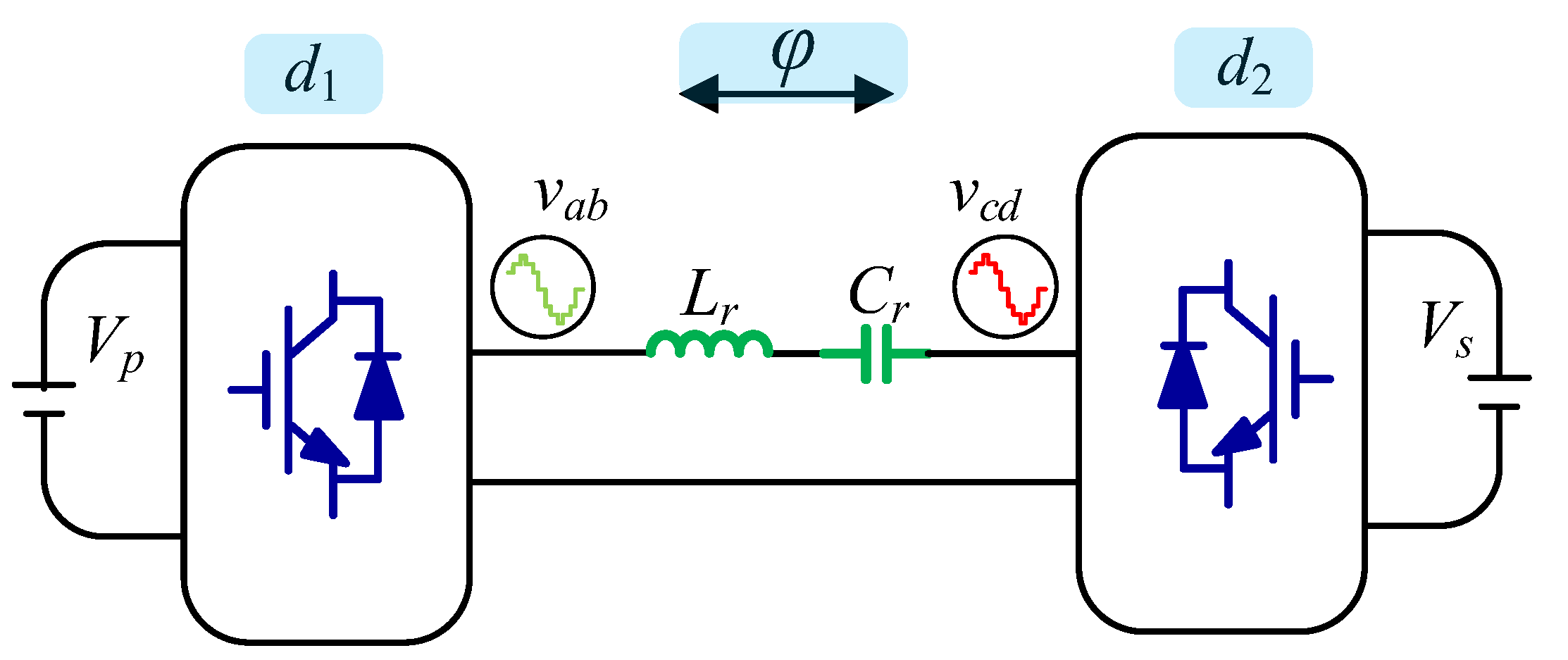 Energies 15 08484 g003