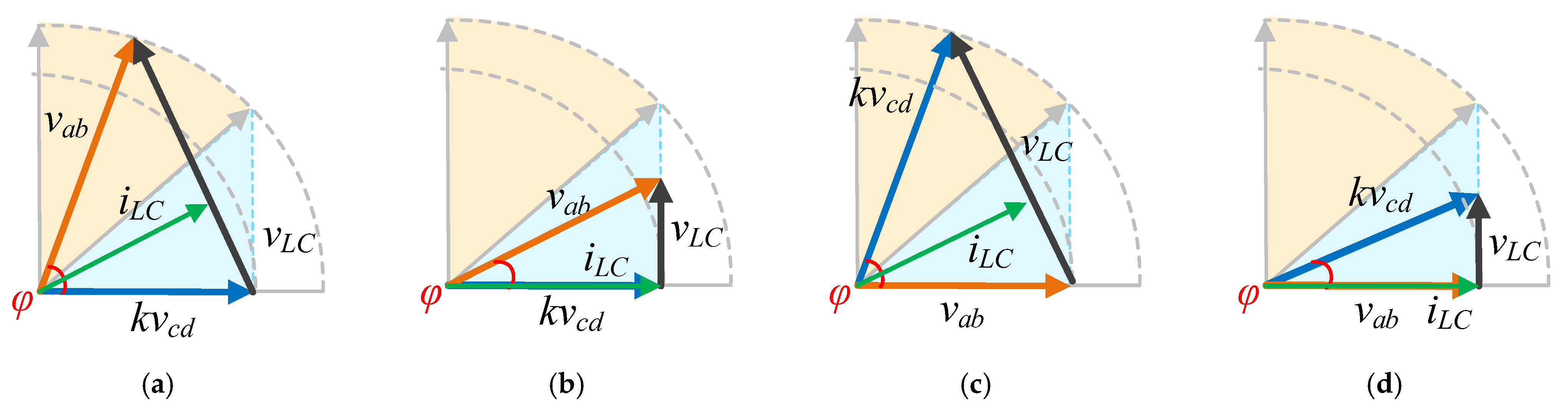 Energies 15 08484 g004