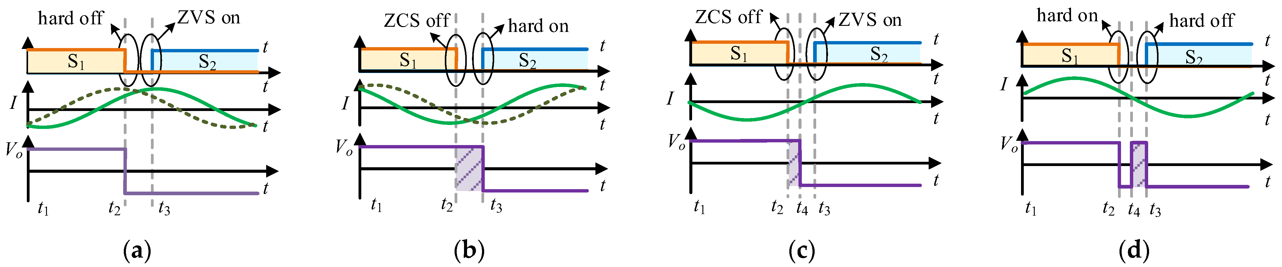 Energies 15 08484 g006