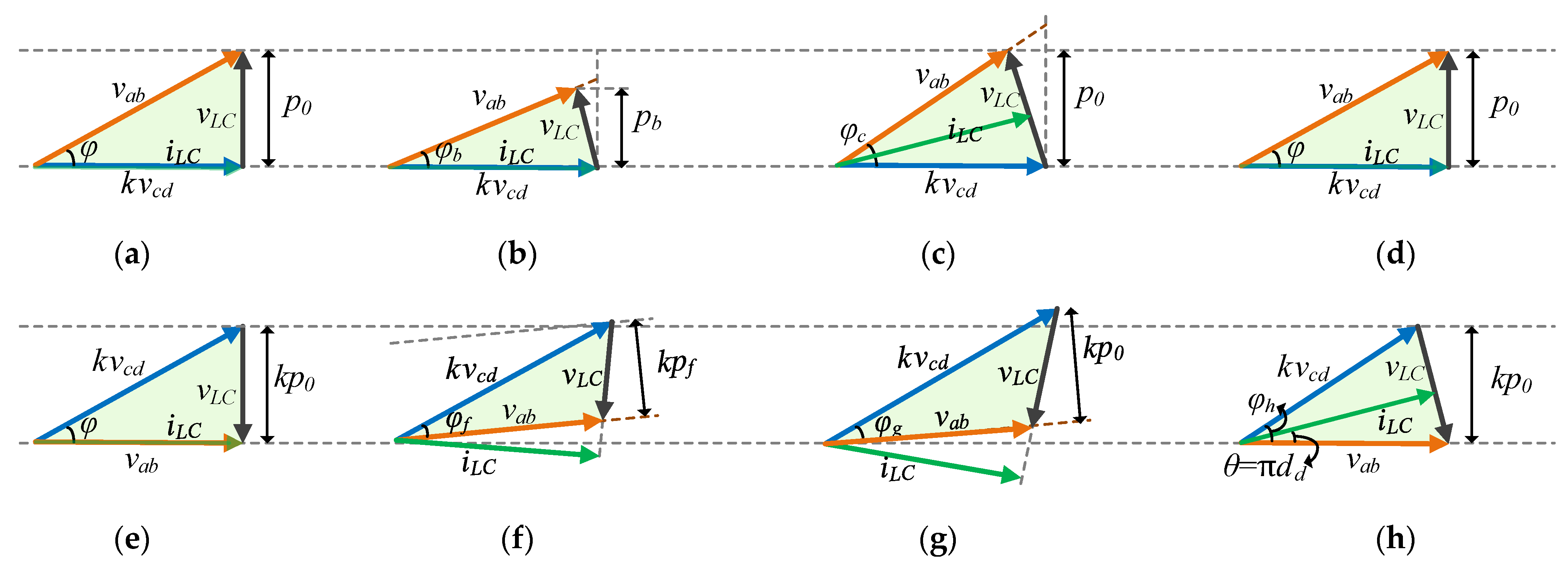 Energies 15 08484 g010