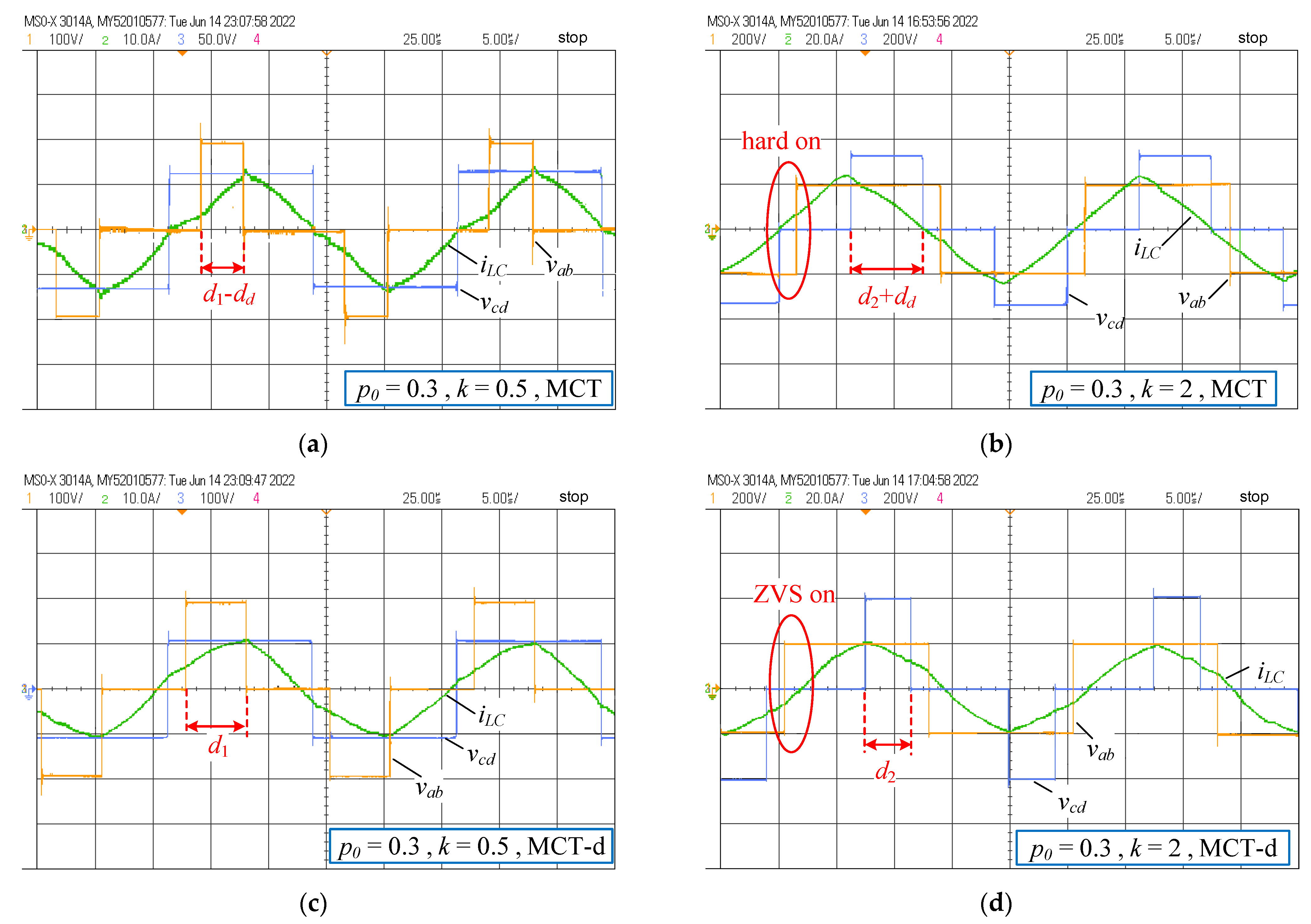 Energies 15 08484 g016