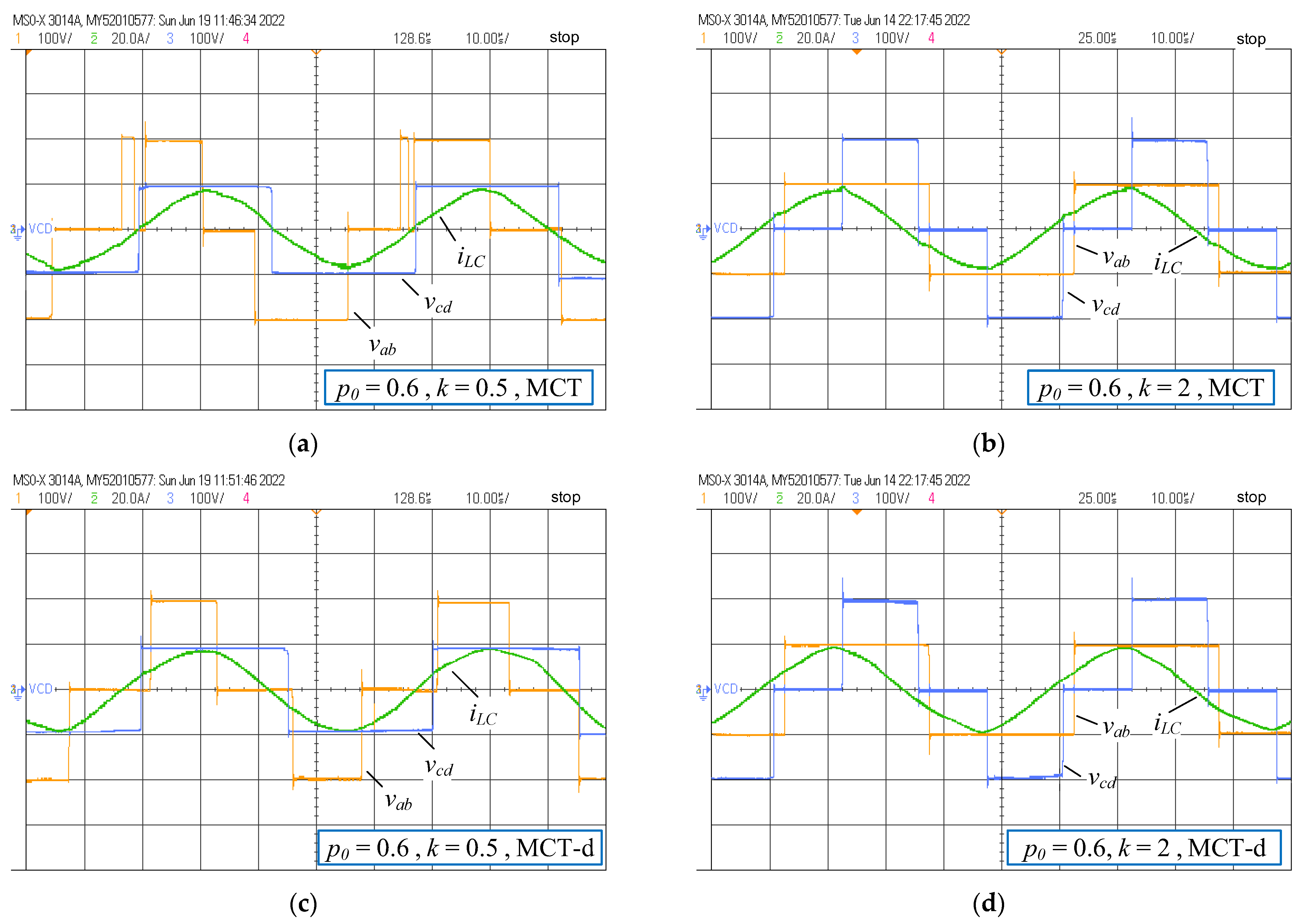 Energies 15 08484 g017