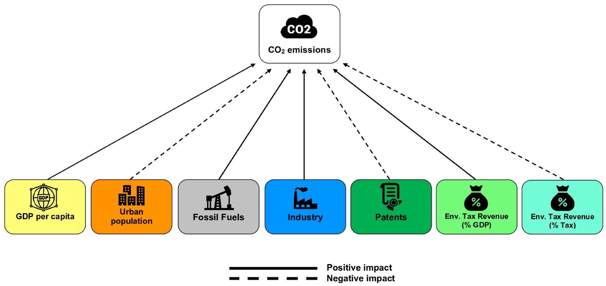 Energies 15 08486 g001