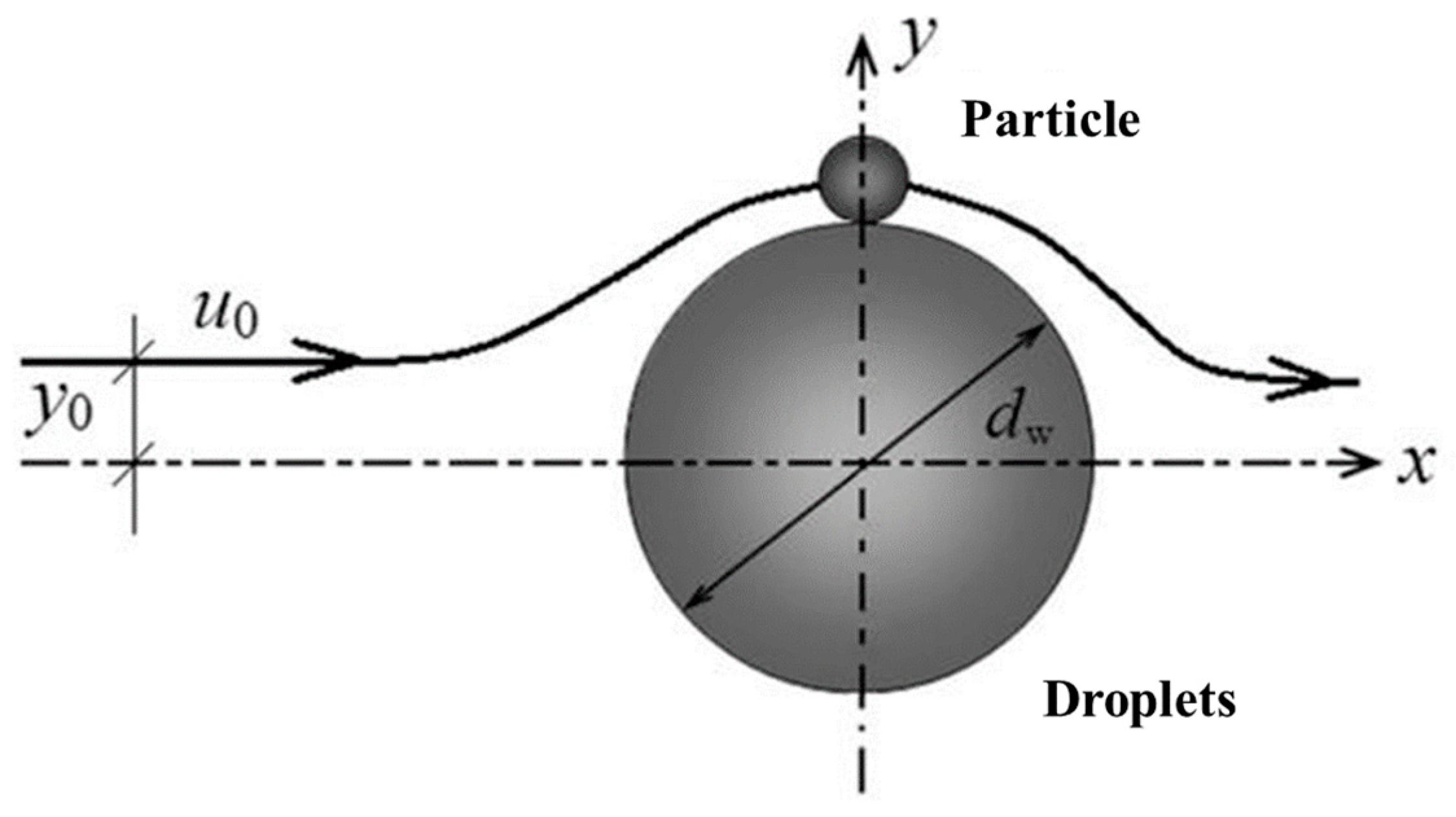 Energies 15 08487 g002 Energies 15 08487 g002