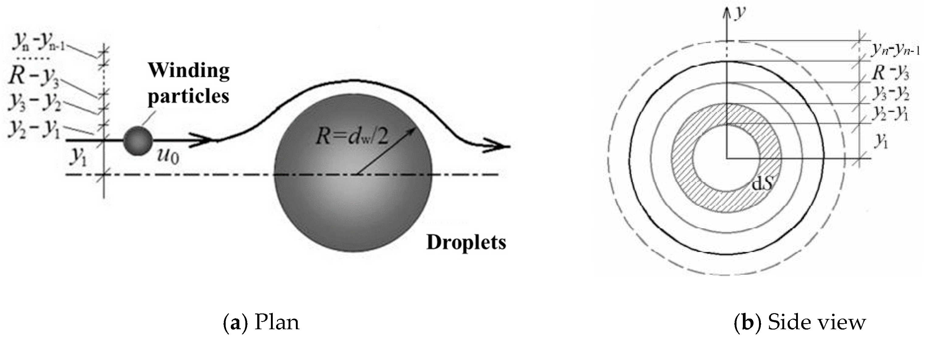 Energies 15 08487 g003 Energies 15 08487 g003