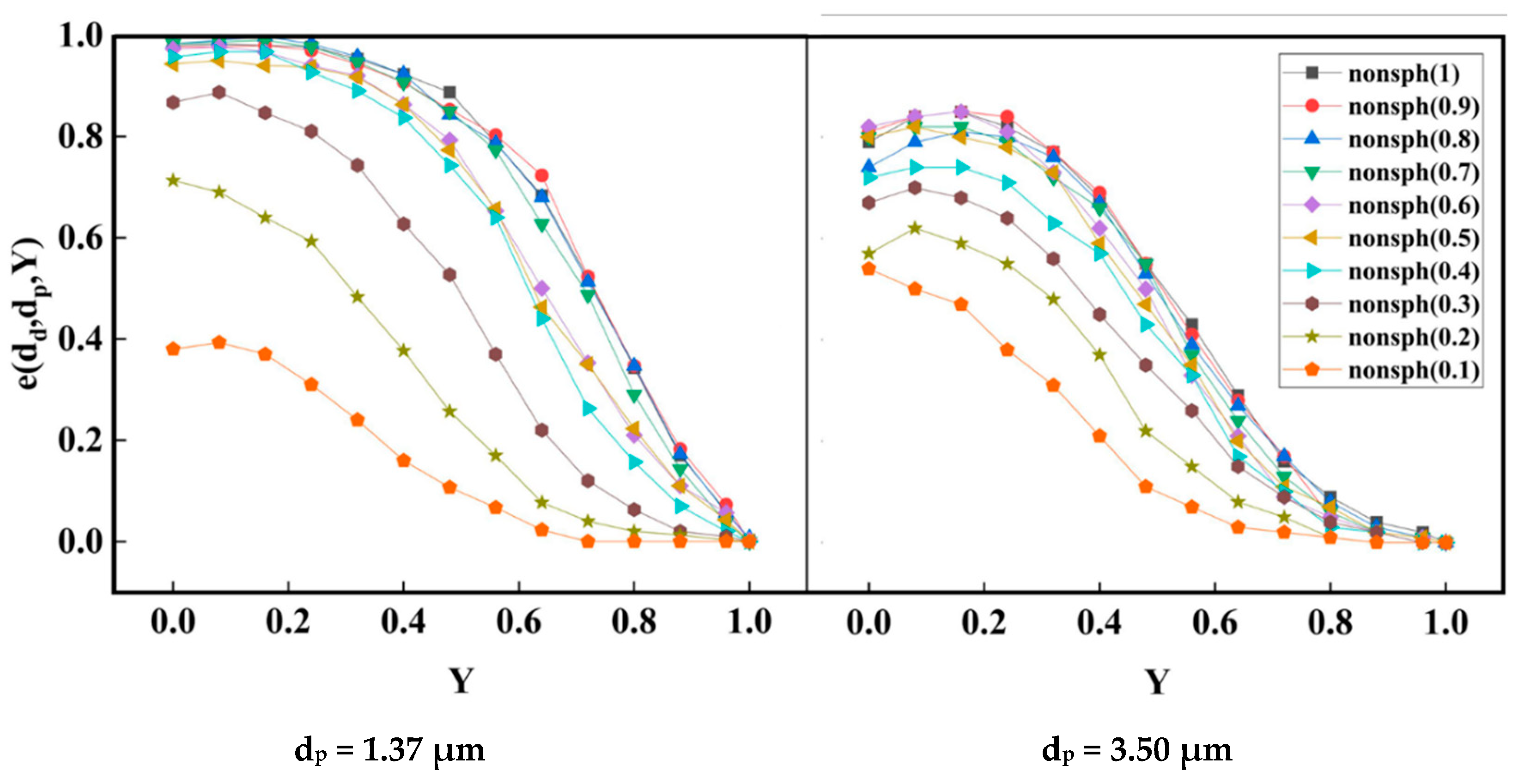 Energies 15 08487 g006 Energies 15 08487 g006