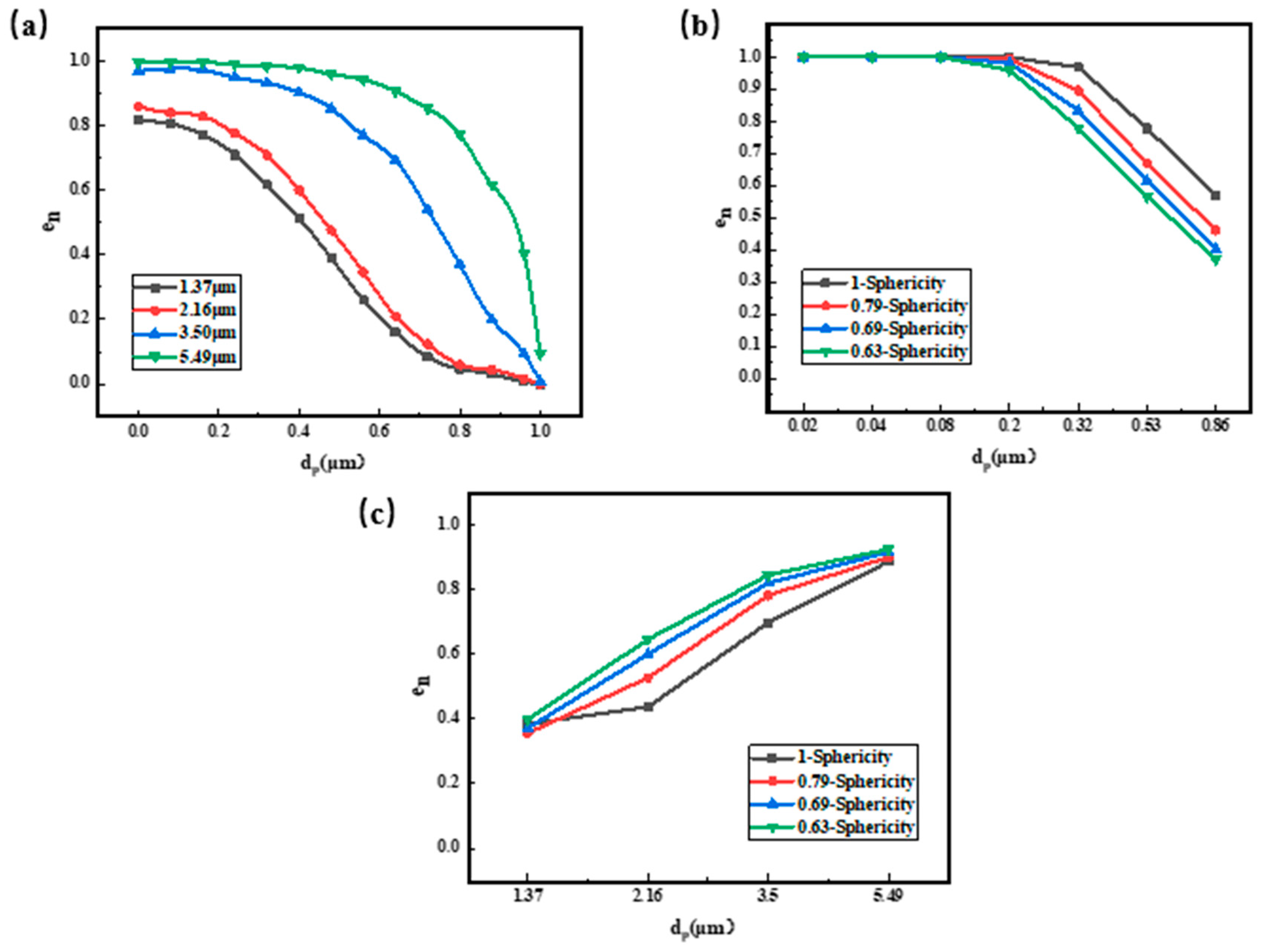 Energies 15 08487 g007 Energies 15 08487 g007