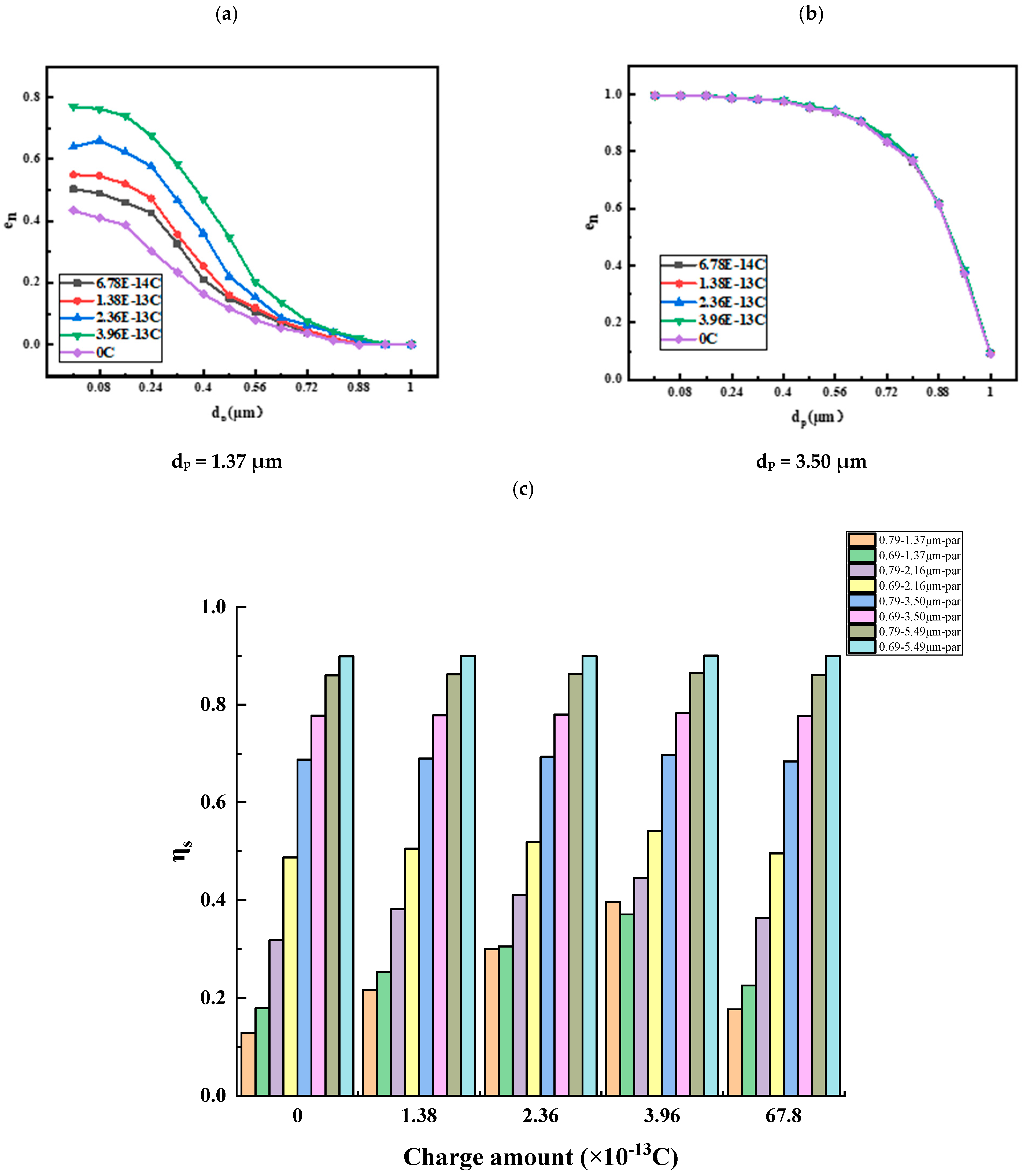 Energies 15 08487 g008 Energies 15 08487 g008