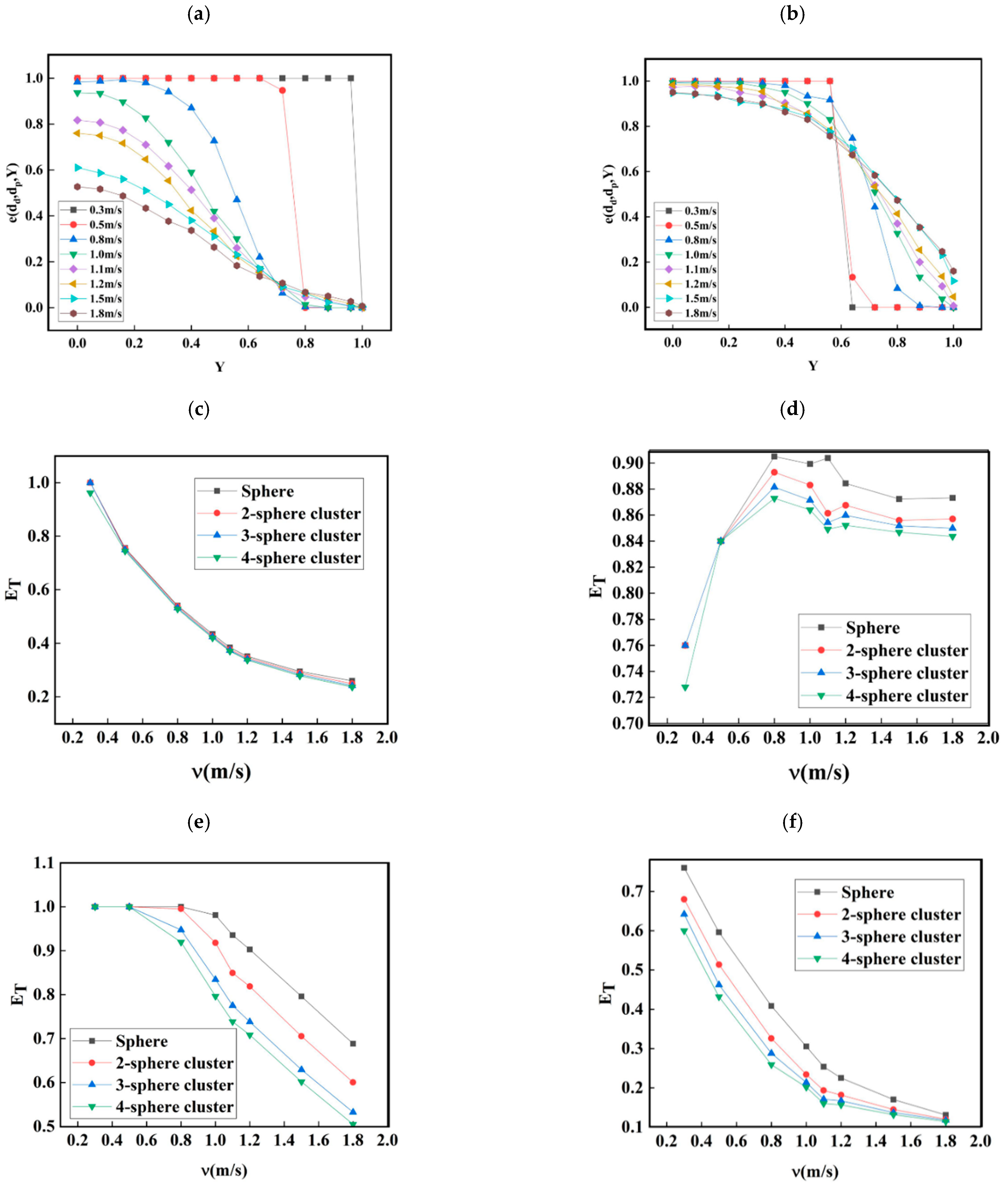 Energies 15 08487 g009 Energies 15 08487 g009