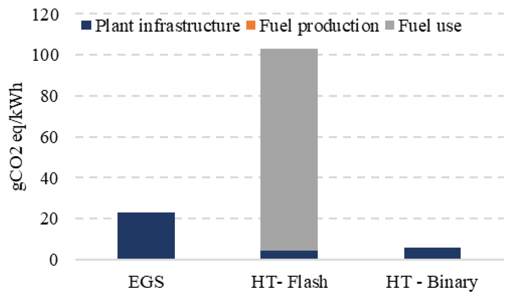 Energies 15 08488 g004 Energies 15 08488 g004