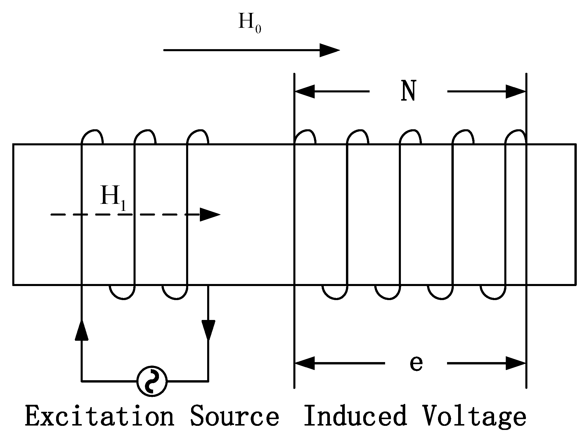 Energies 15 08489 g002