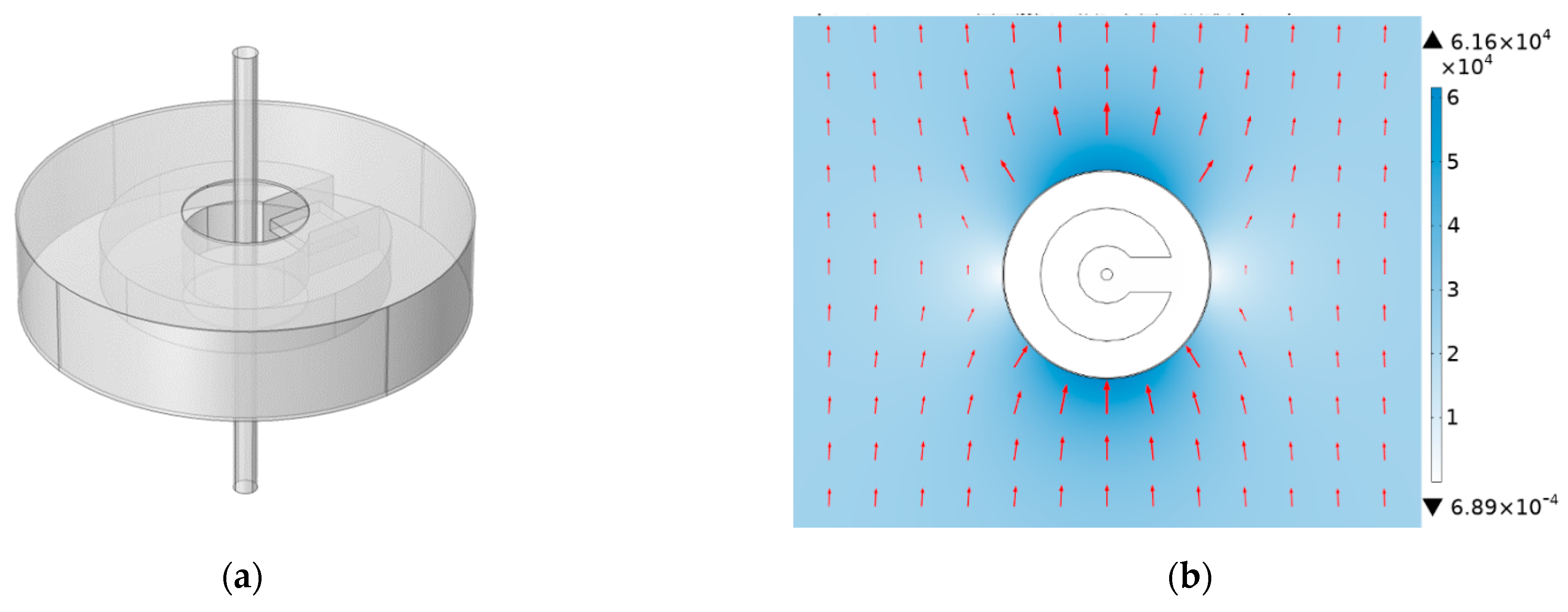 Energies 15 08489 g006