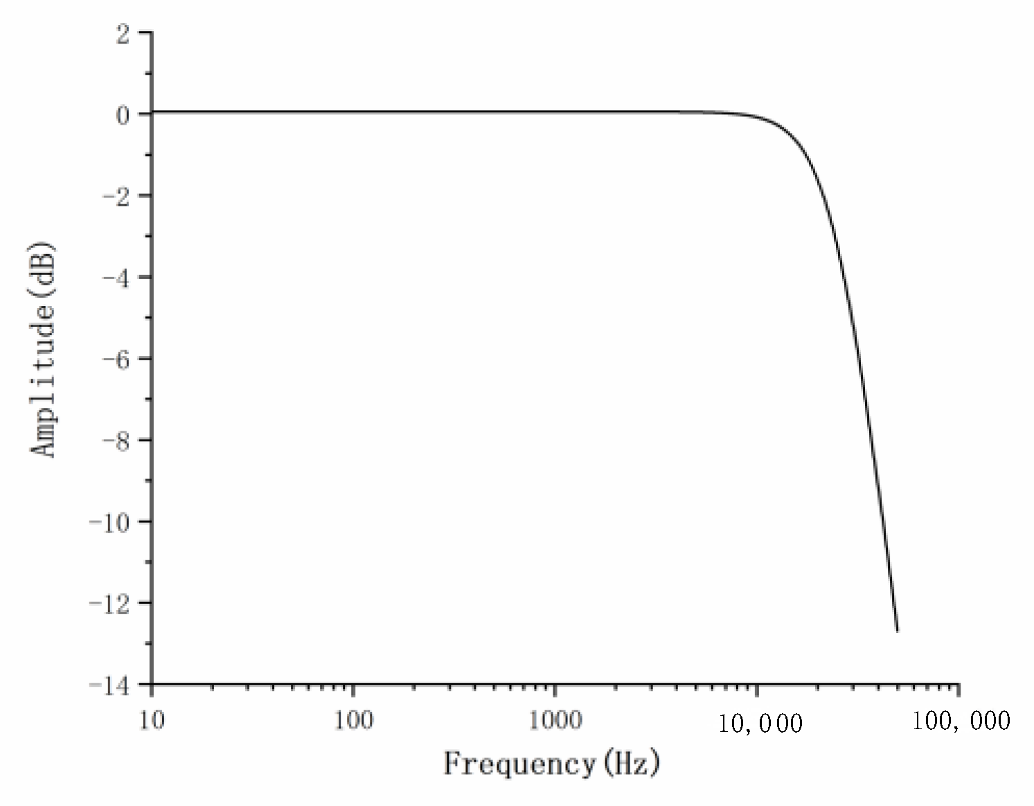 Energies 15 08489 g009