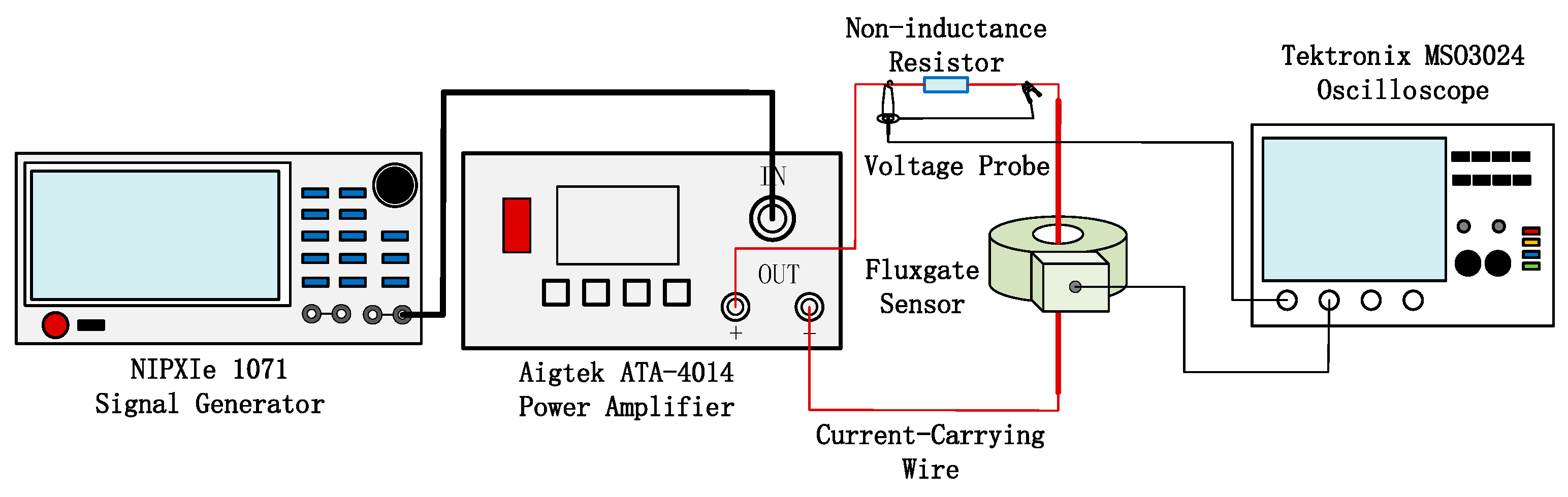 Energies 15 08489 g011