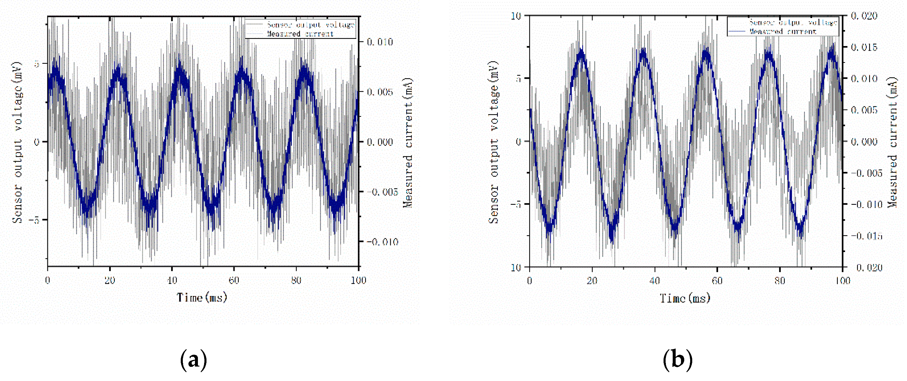 Energies 15 08489 g012a