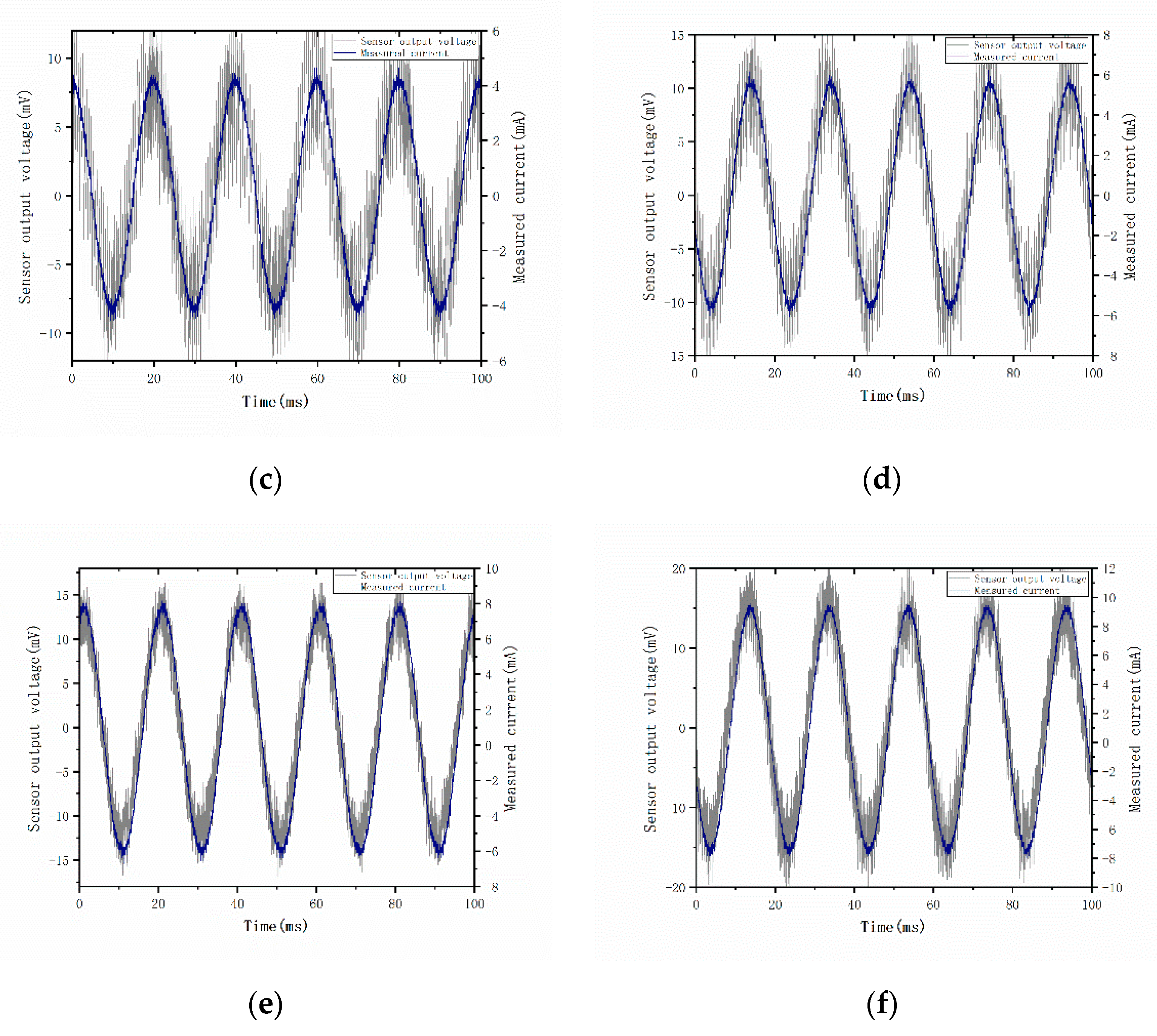 Energies 15 08489 g012b