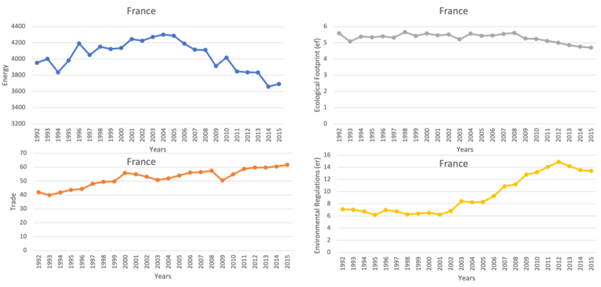 Energies 15 08493 g001