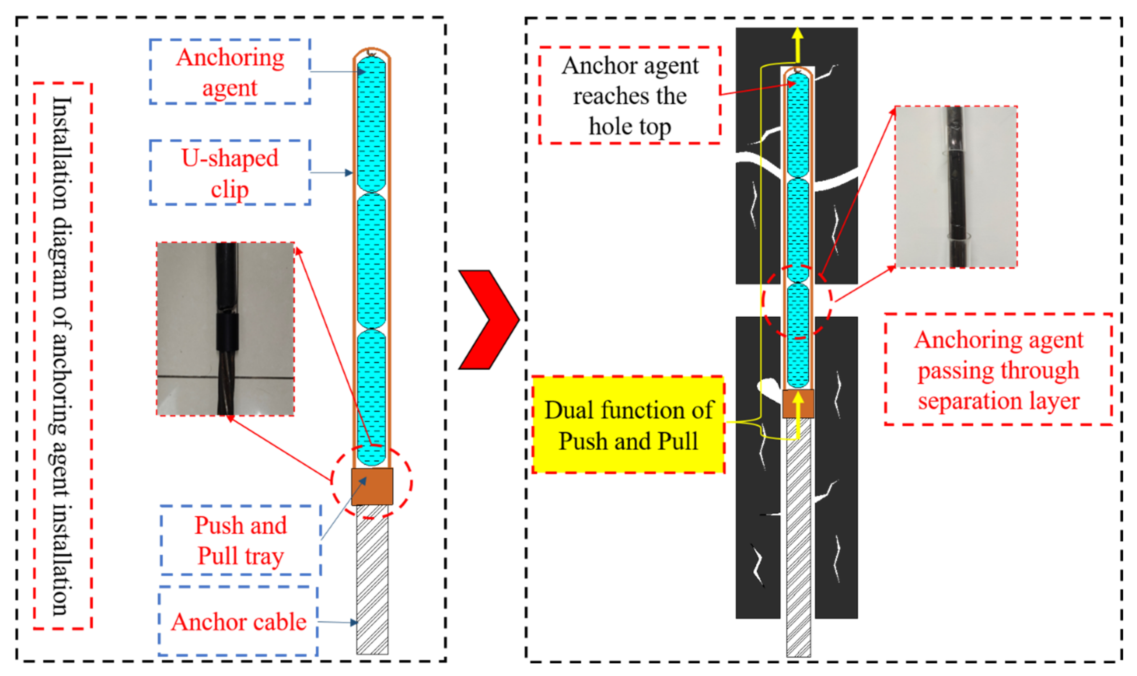 Energies 15 08498 g011 Energies 15 08498 g011
