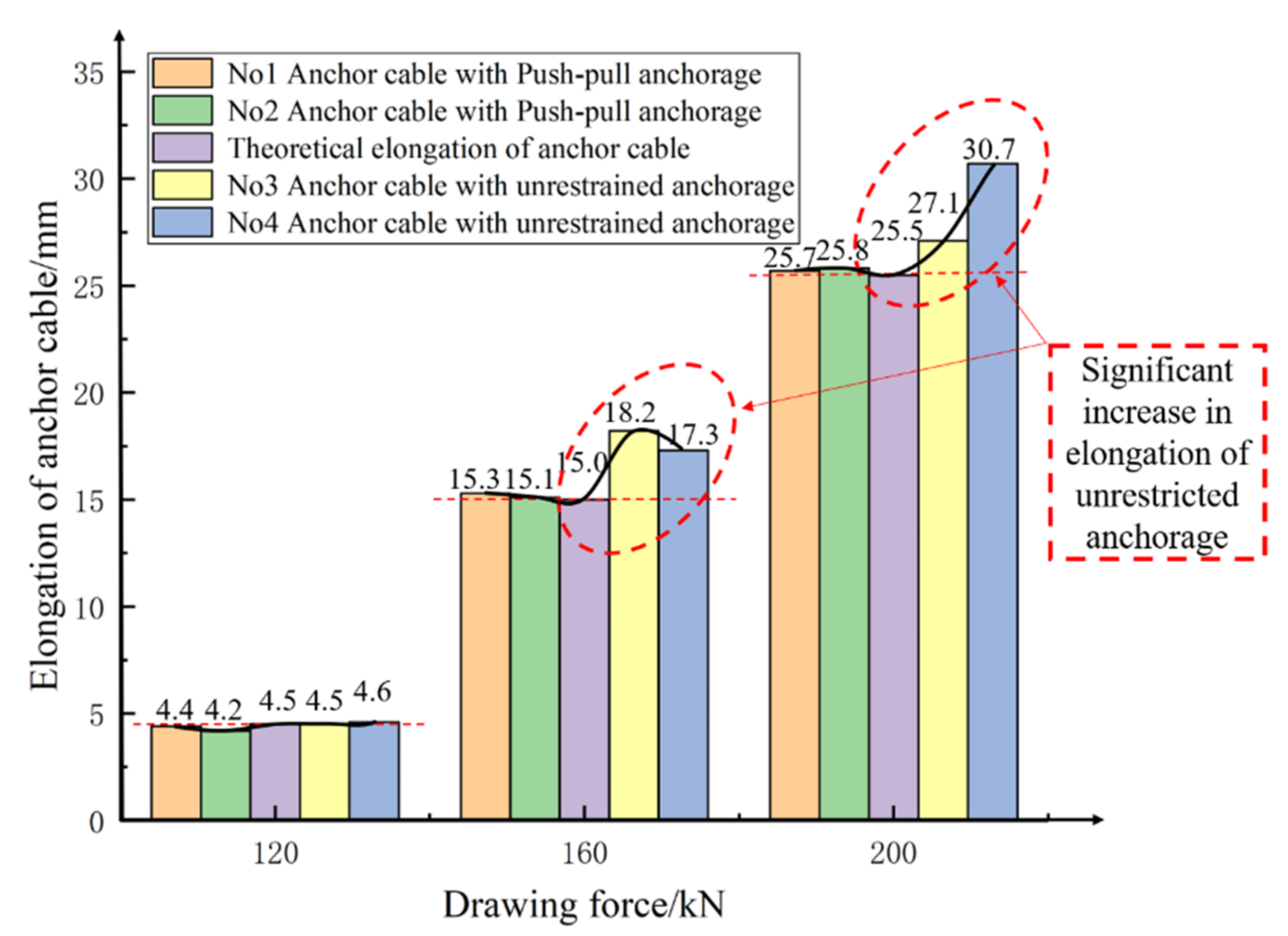Energies 15 08498 g018 Energies 15 08498 g018