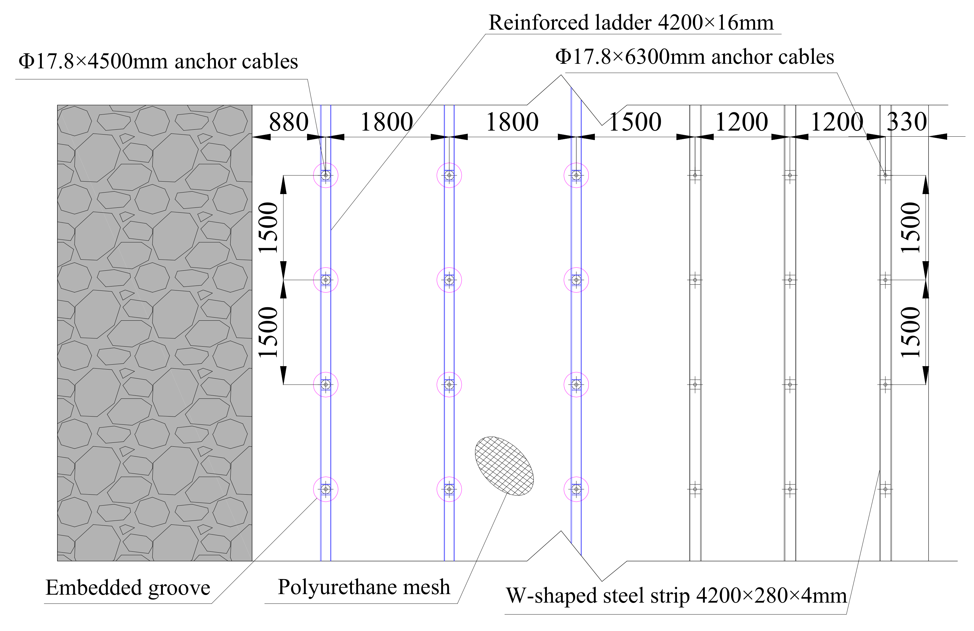 Energies 15 08498 g025 Energies 15 08498 g025