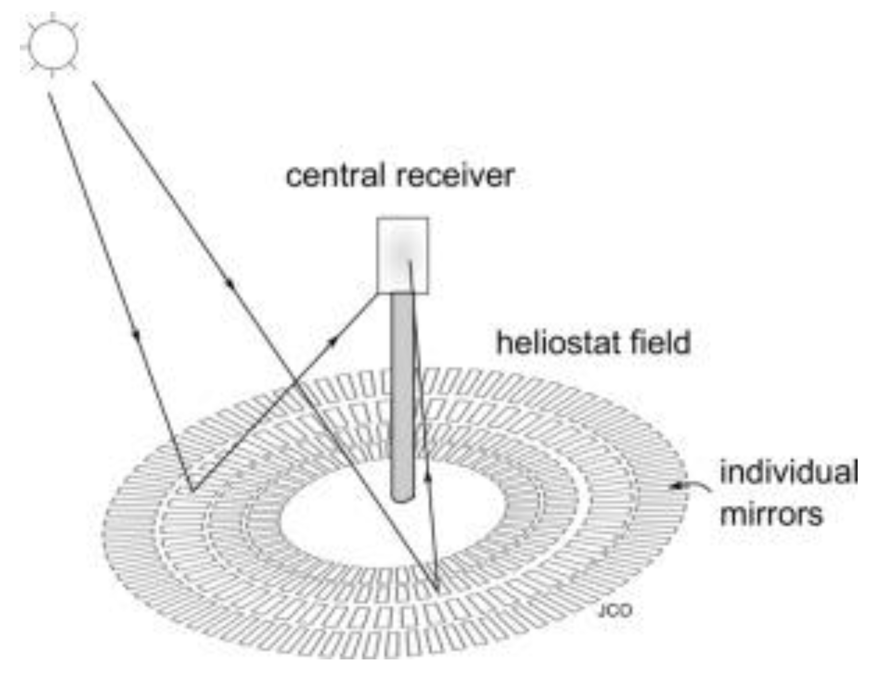 Energies 15 08501 g011
