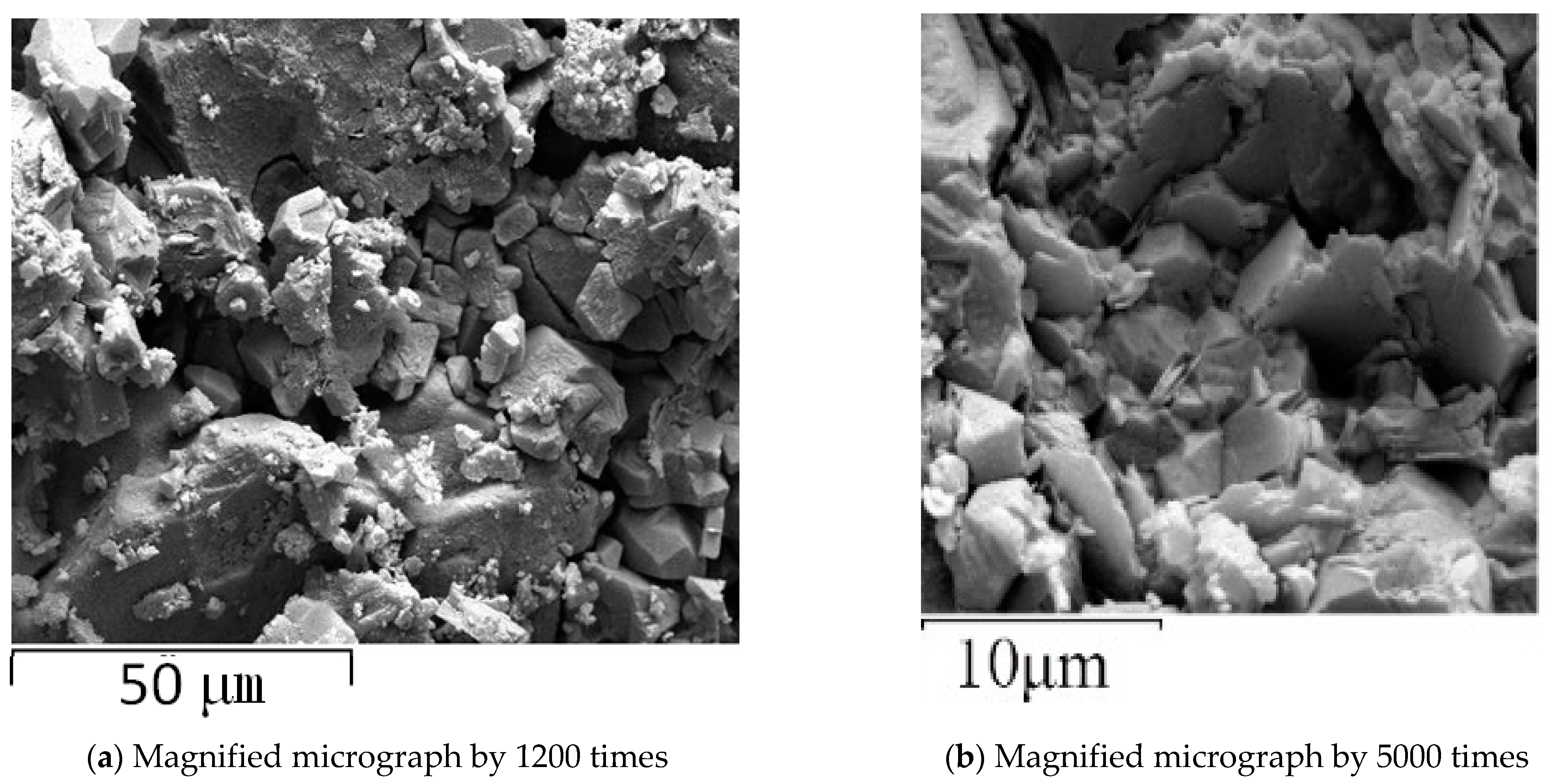 Energies 15 08504 g004 550
