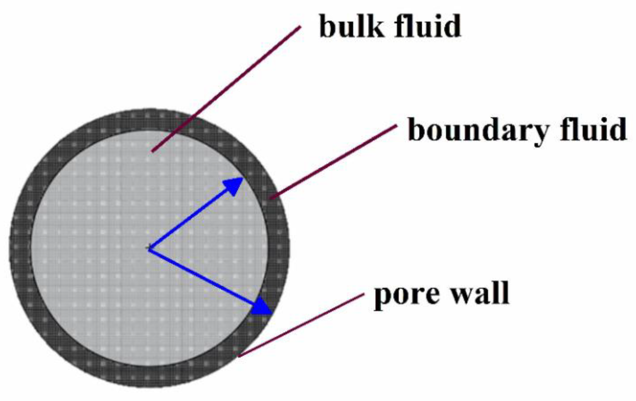 Energies 15 08505 g001 Energies 15 08505 g001