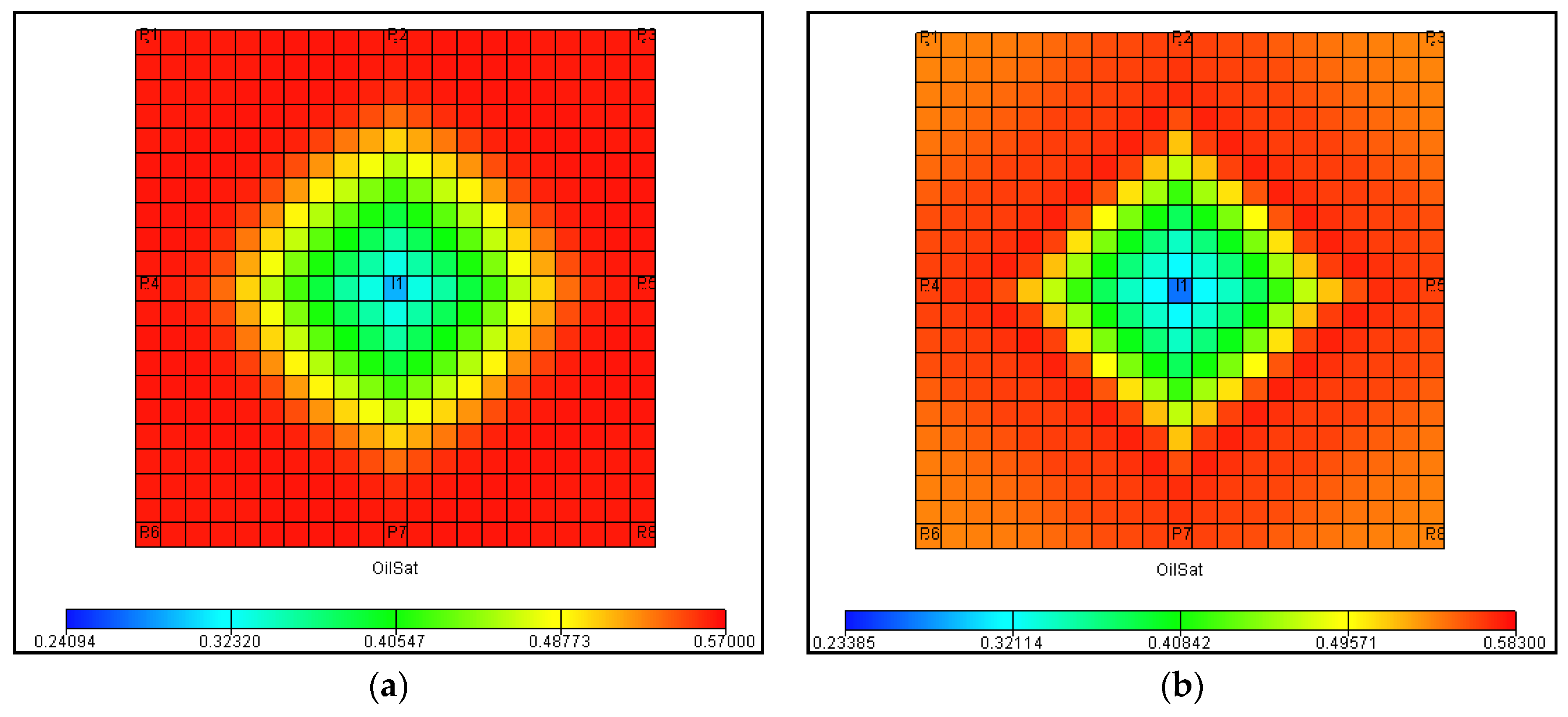 Energies 15 08505 g007 Energies 15 08505 g007