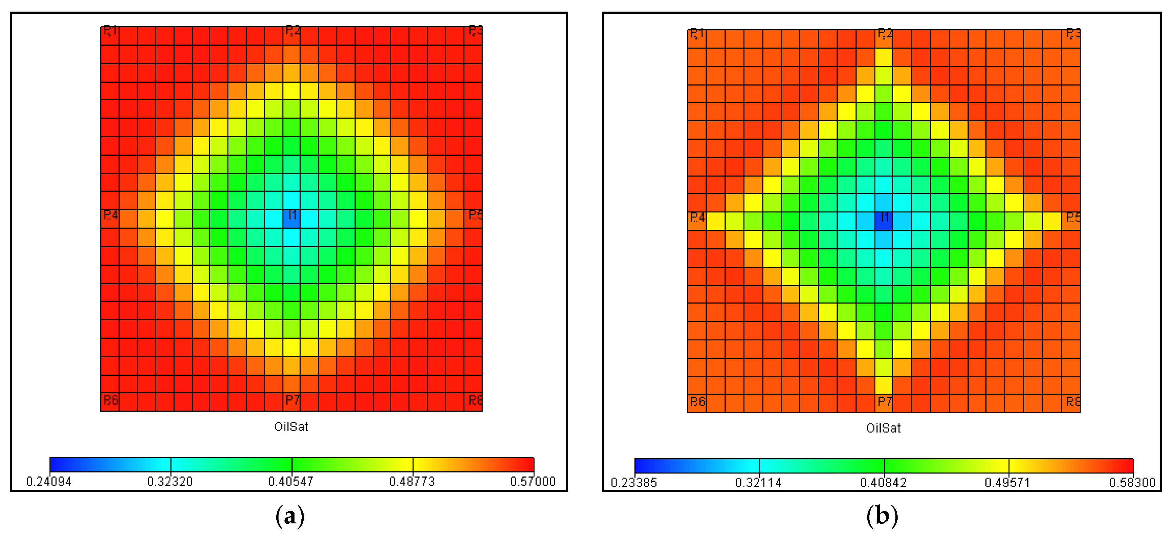 Energies 15 08505 g008 Energies 15 08505 g008