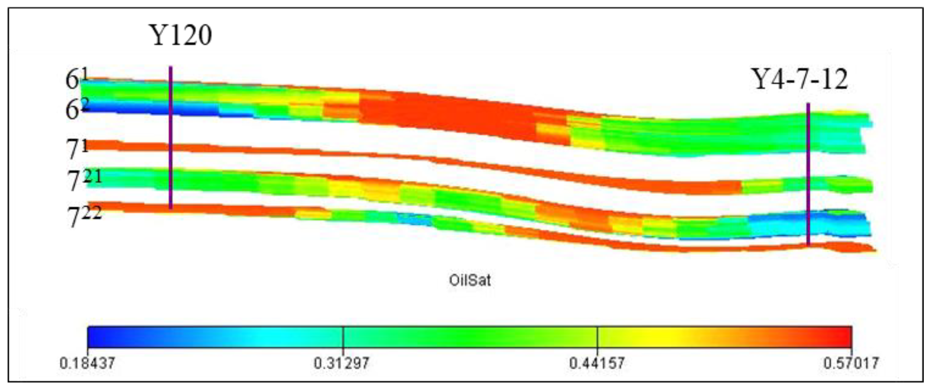 Energies 15 08505 g018 Energies 15 08505 g018