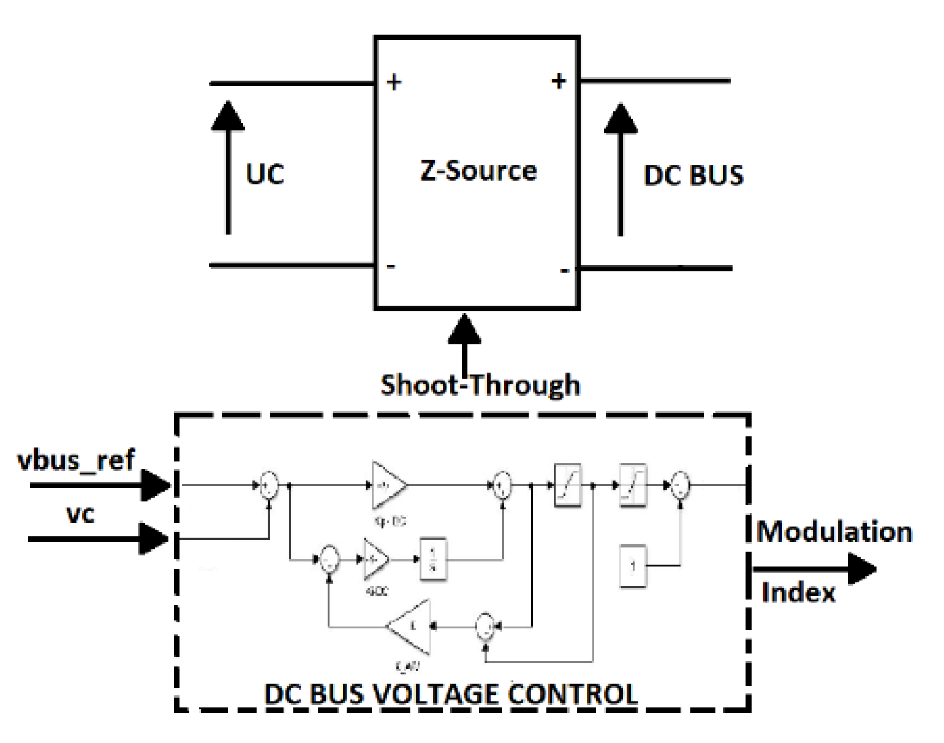 Energies 15 08506 g006 Energies 15 08506 g006