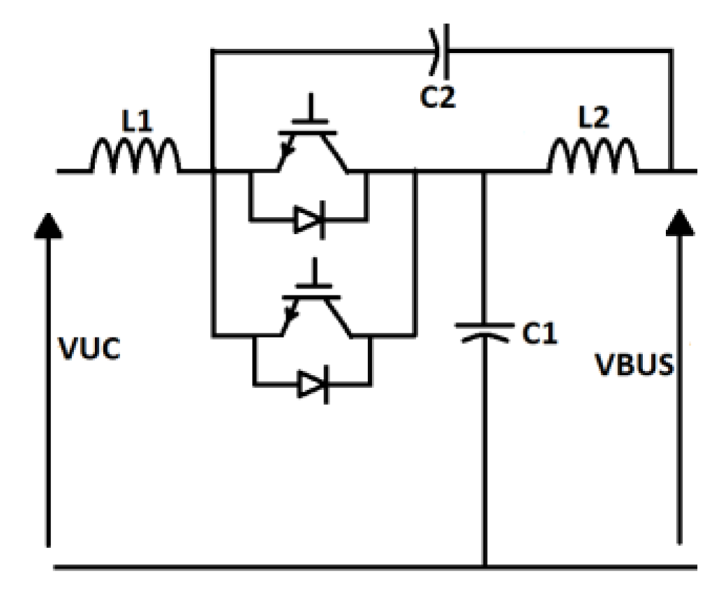 Energies 15 08506 g008 Energies 15 08506 g008