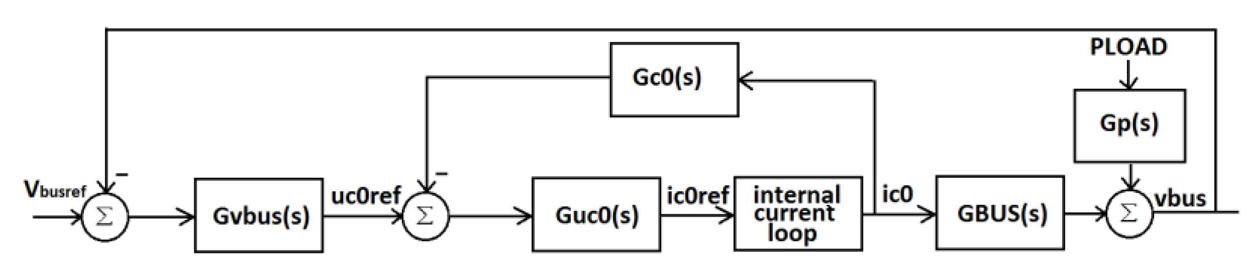 Energies 15 08506 g010 Energies 15 08506 g010