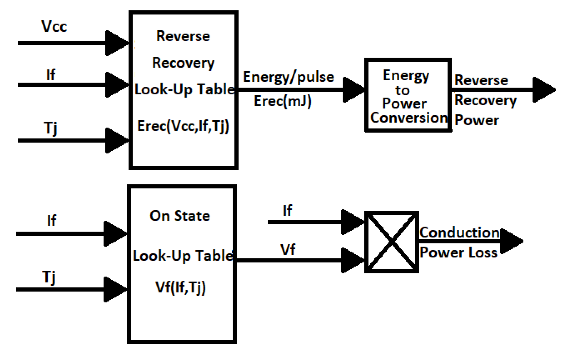 Energies 15 08506 g012 Energies 15 08506 g012