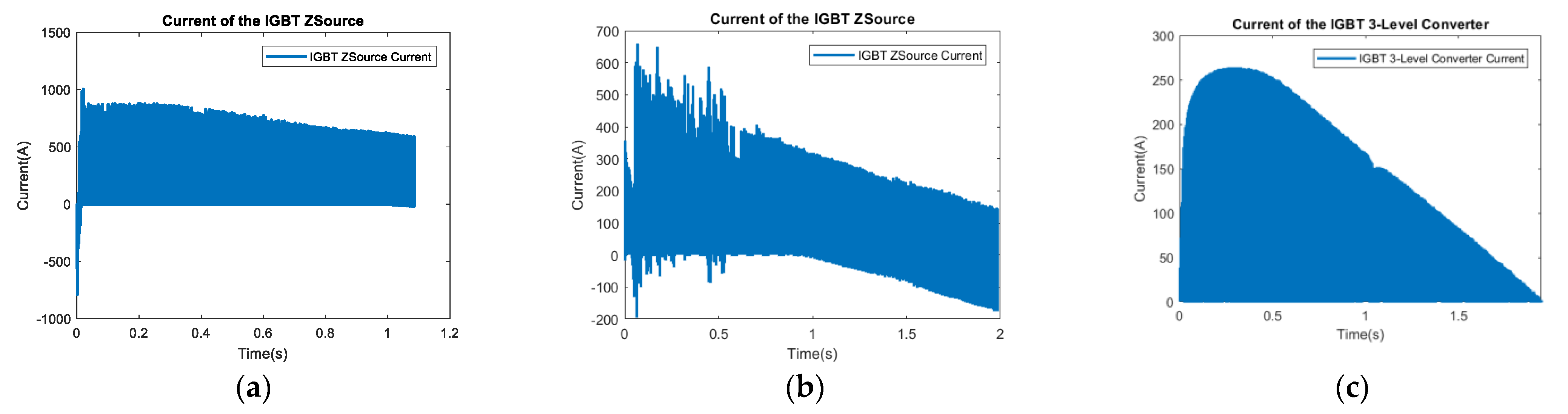 Energies 15 08506 g016 Energies 15 08506 g016