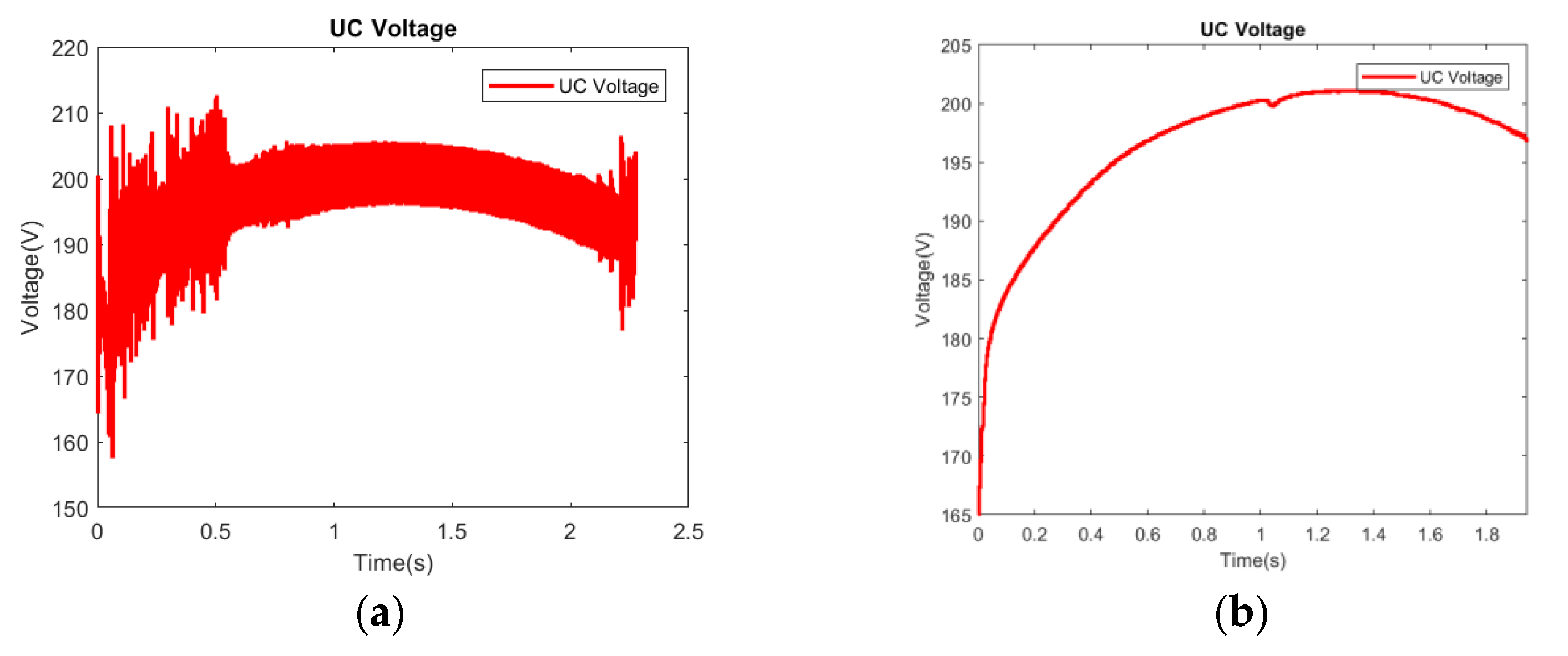 Energies 15 08506 g019a Energies 15 08506 g019a