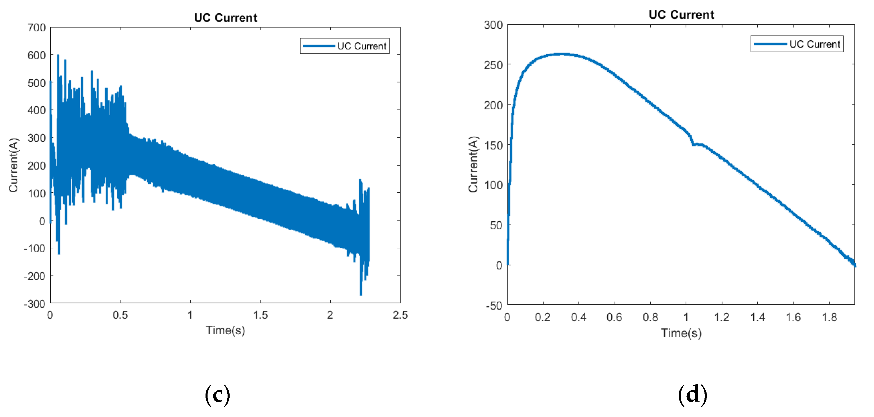 Energies 15 08506 g019b Energies 15 08506 g019b