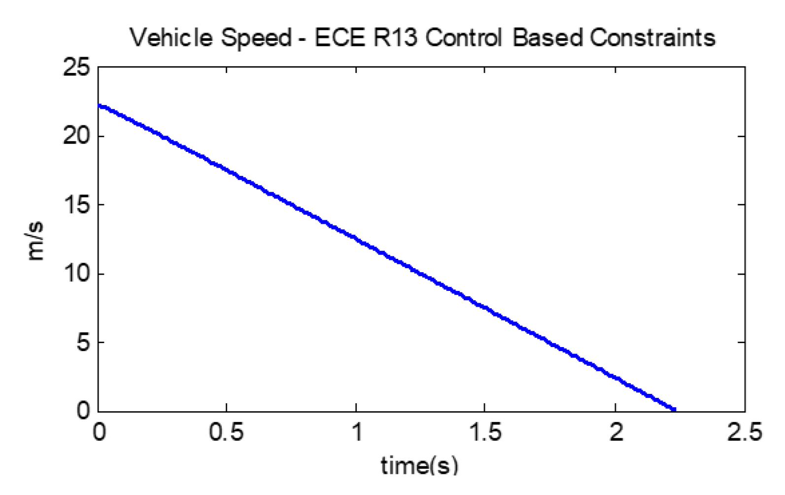 Energies 15 08506 g023 Energies 15 08506 g023