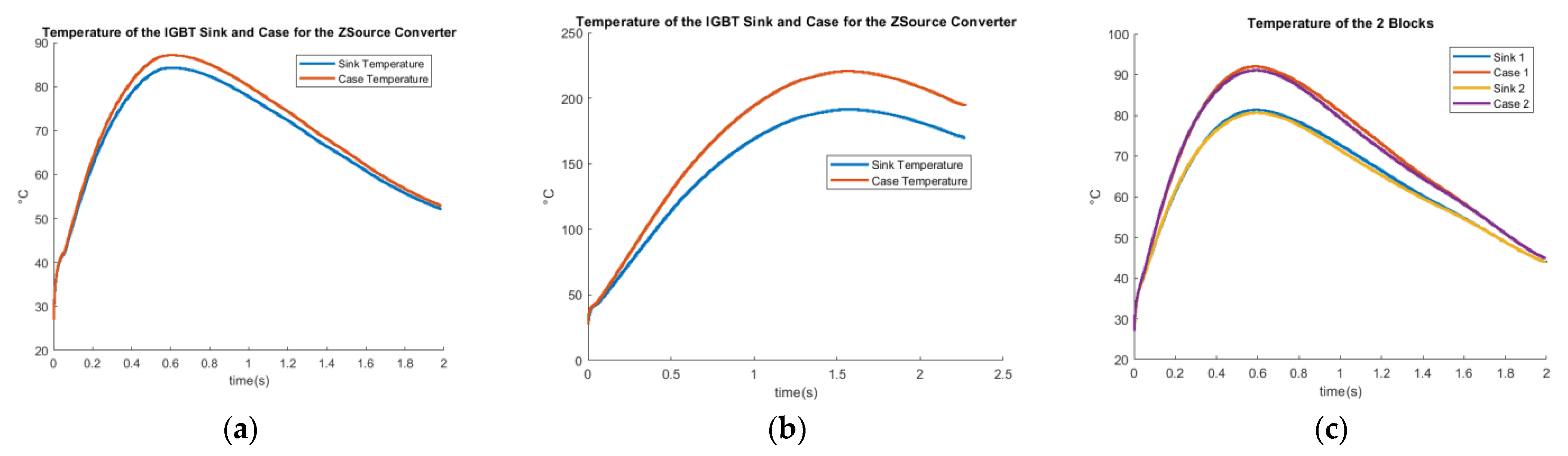 Energies 15 08506 g024 Energies 15 08506 g024