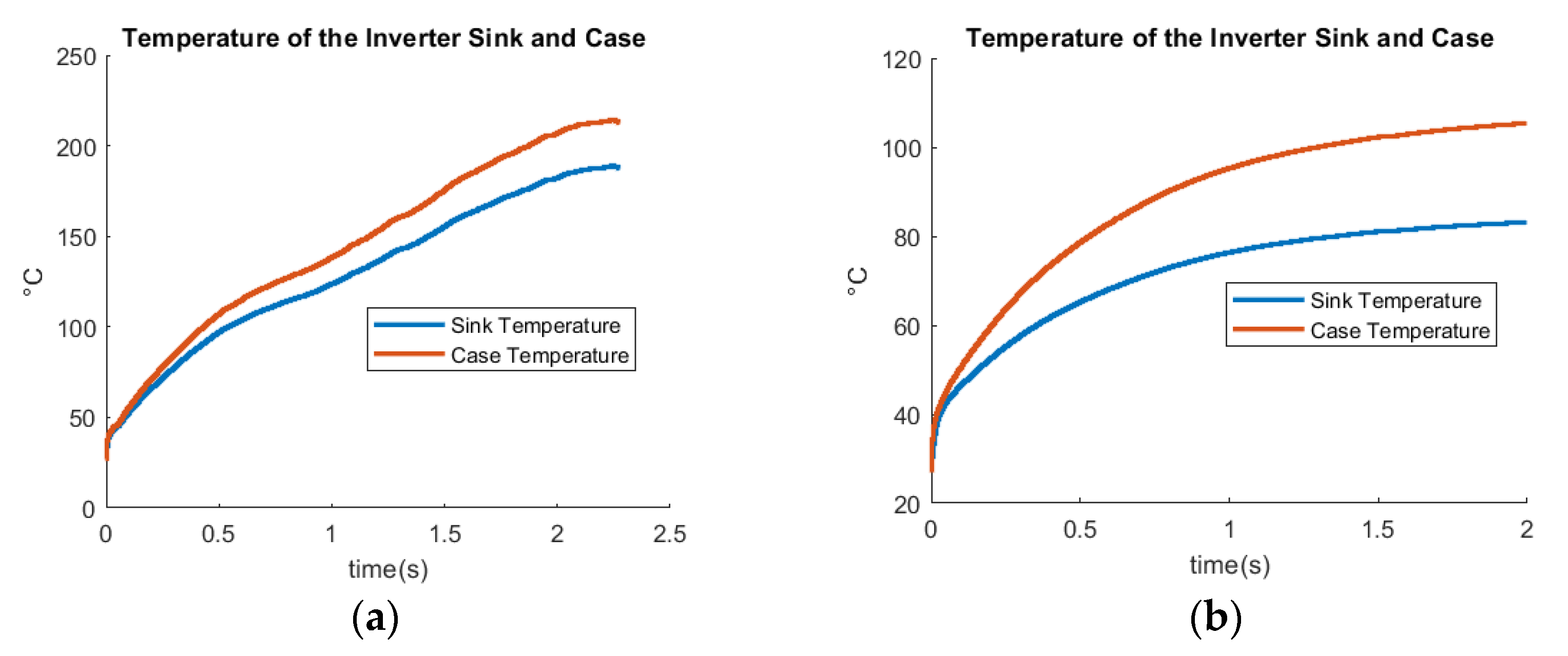 Energies 15 08506 g025 Energies 15 08506 g025