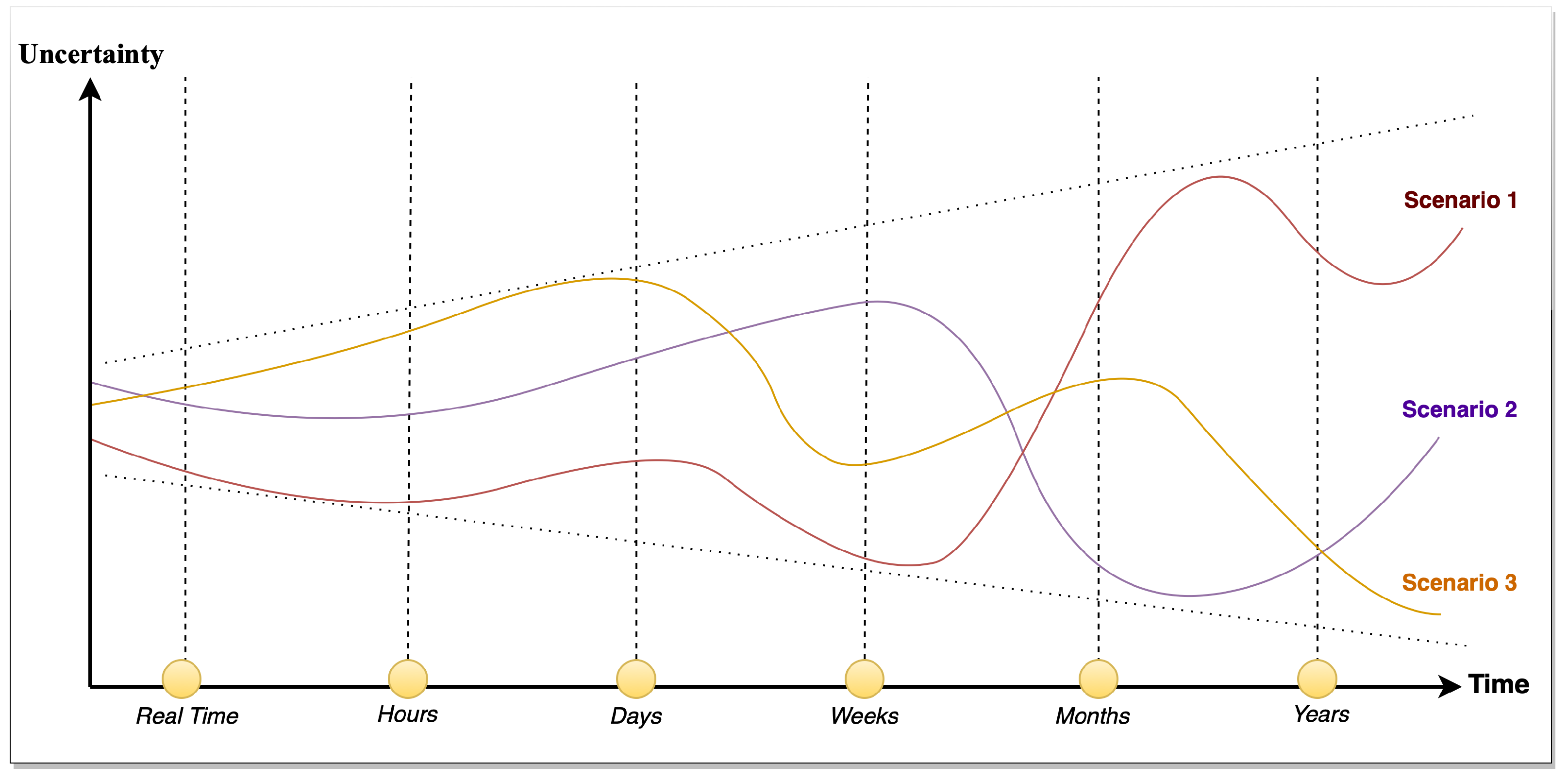 Energies 15 08507 g001 Energies 15 08507 g001