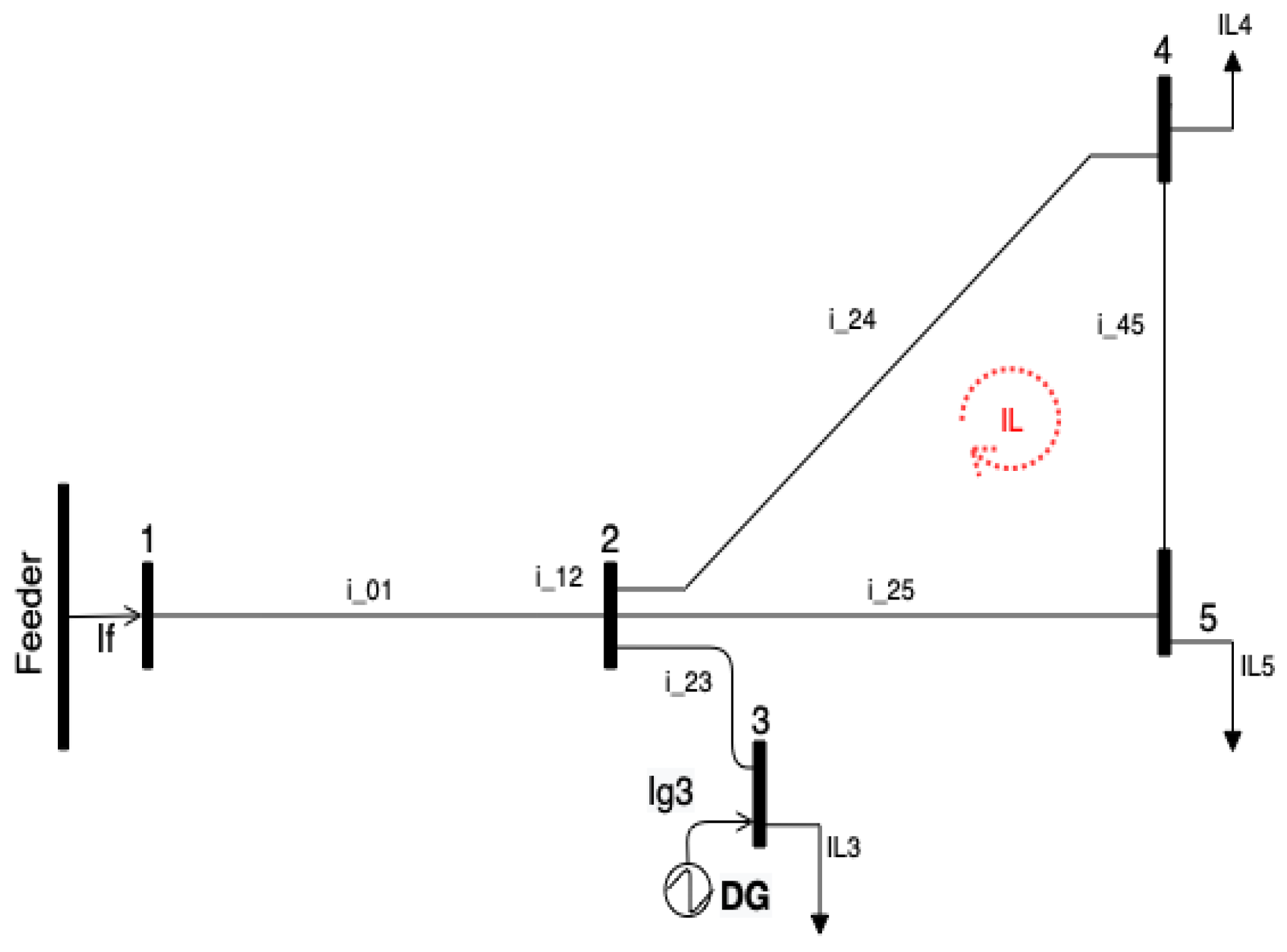 Optimal Power Flow Technique for Distribution System Considering ...