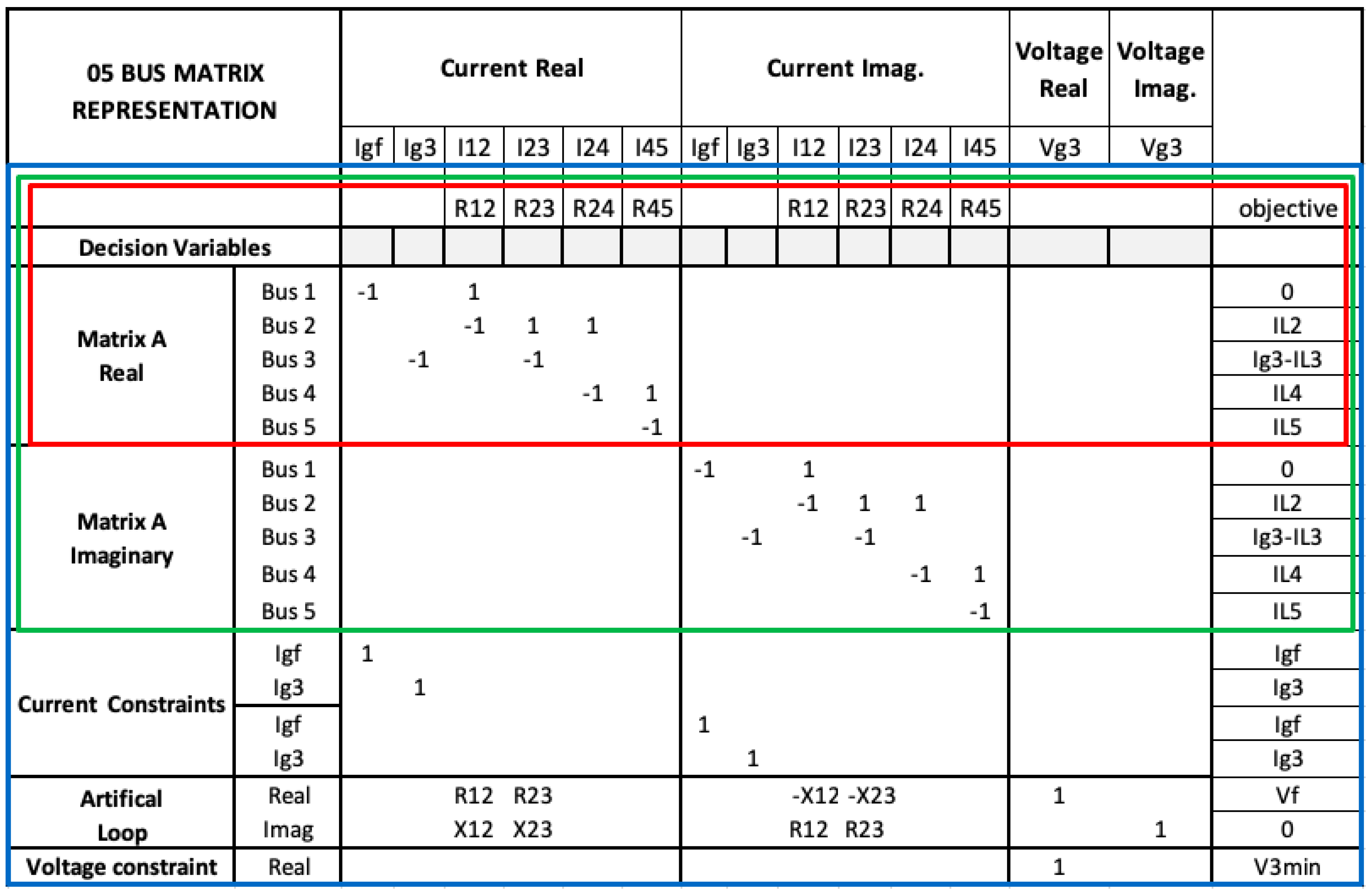 Energies 15 08507 g005 Energies 15 08507 g005