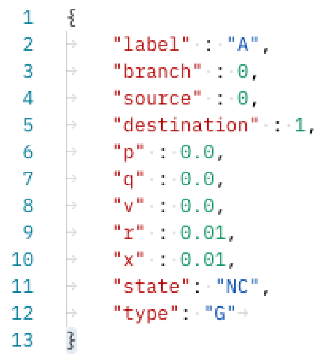 Energies 15 08507 g007 Energies 15 08507 g007
