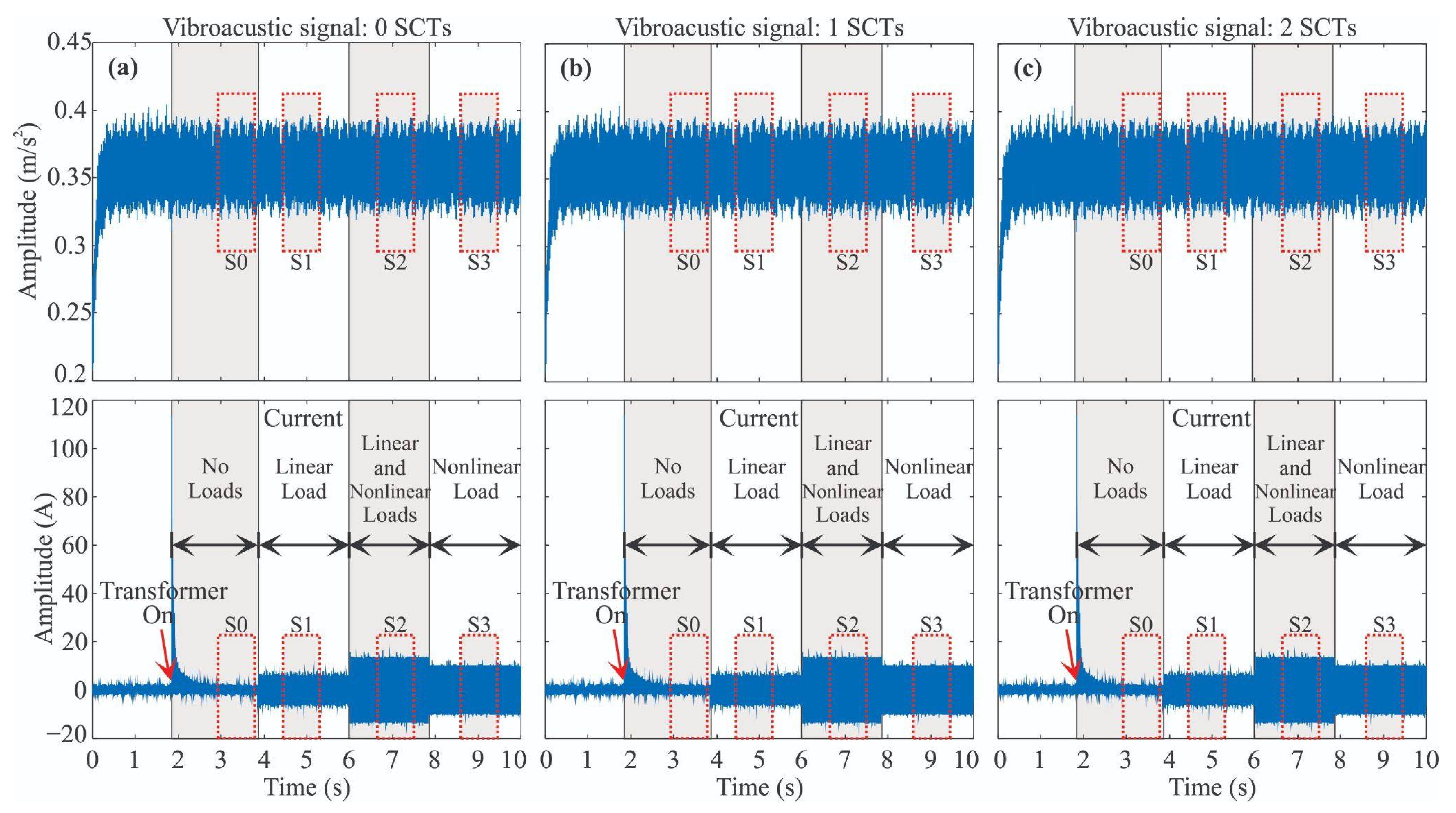 Energies 15 08508 g004
