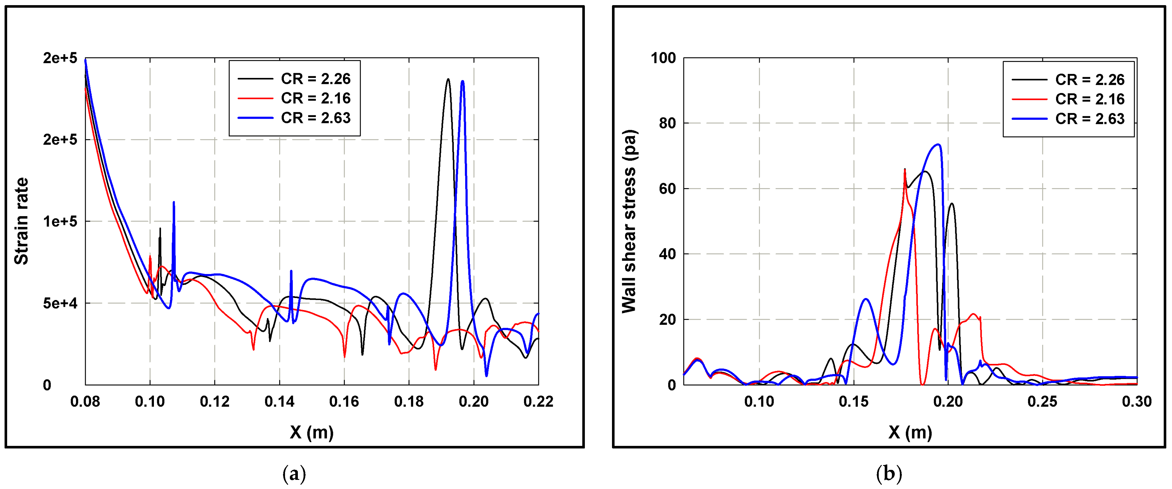 Energies 15 08509 g002 Energies 15 08509 g002